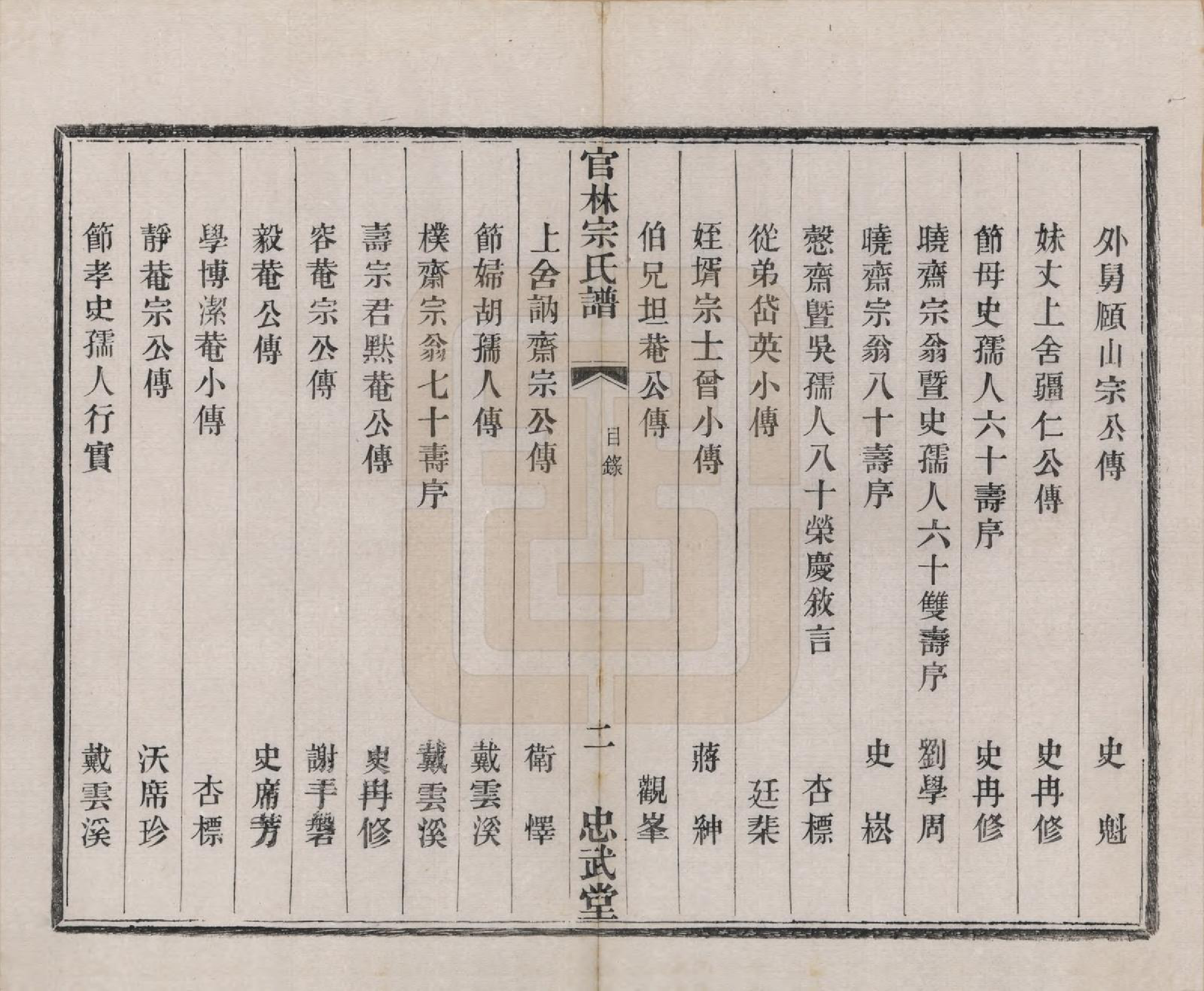 GTJP2368.宗.江苏宜兴.官林宗氏谱二十卷.民国三十二年（1943）_011.pdf_第2页