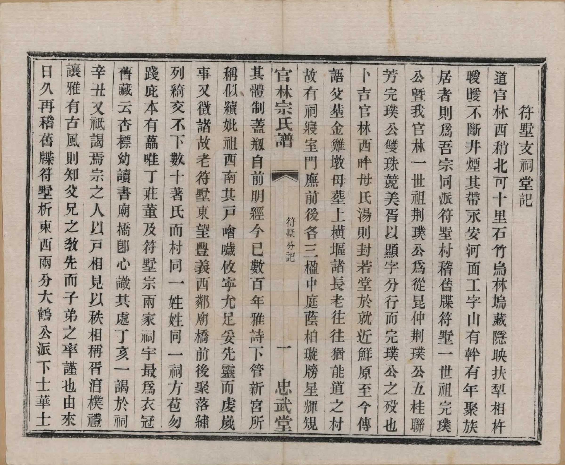 GTJP2368.宗.江苏宜兴.官林宗氏谱二十卷.民国三十二年（1943）_016.pdf_第2页