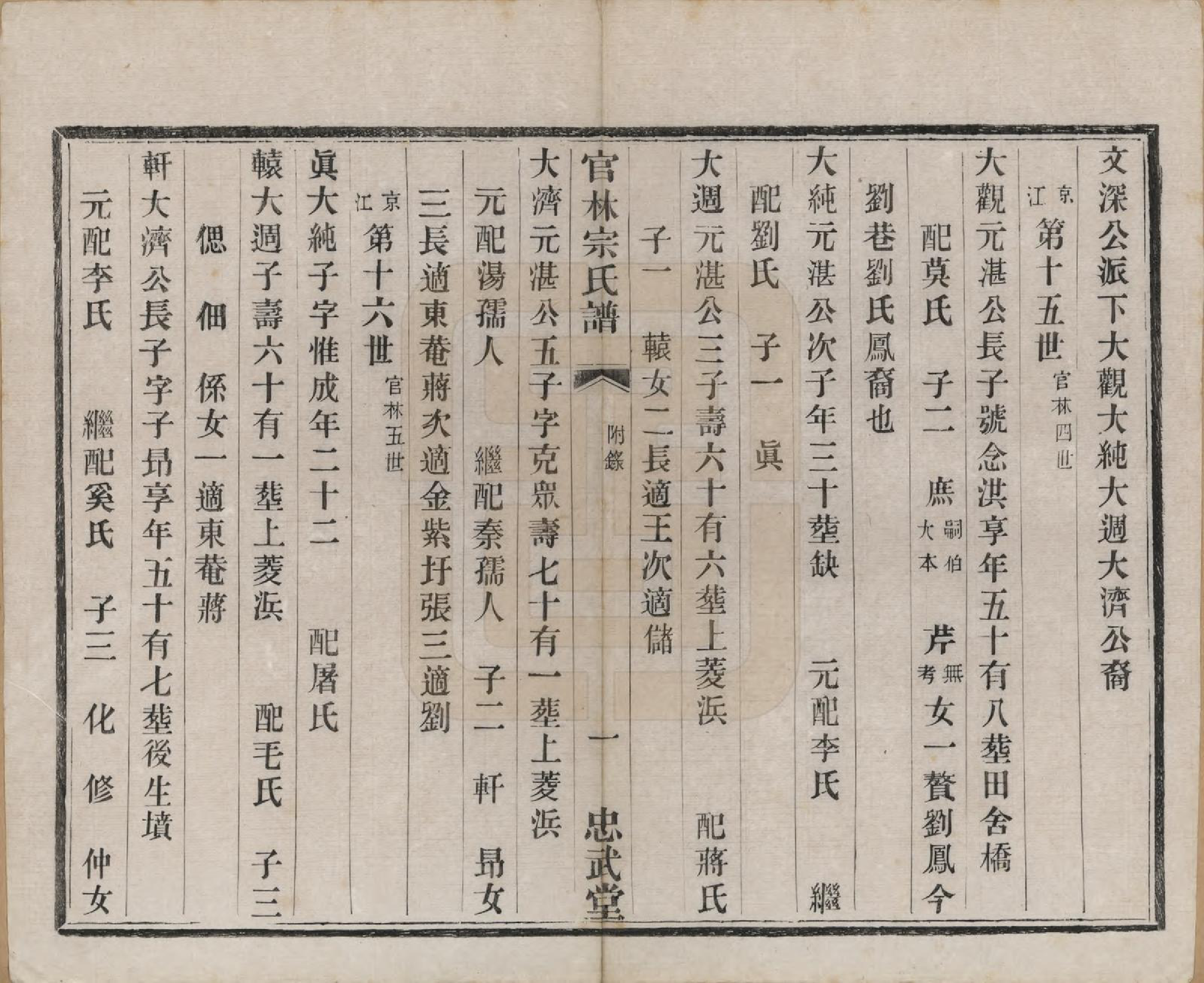 GTJP2368.宗.江苏宜兴.官林宗氏谱二十卷.民国三十二年（1943）_019.pdf_第2页