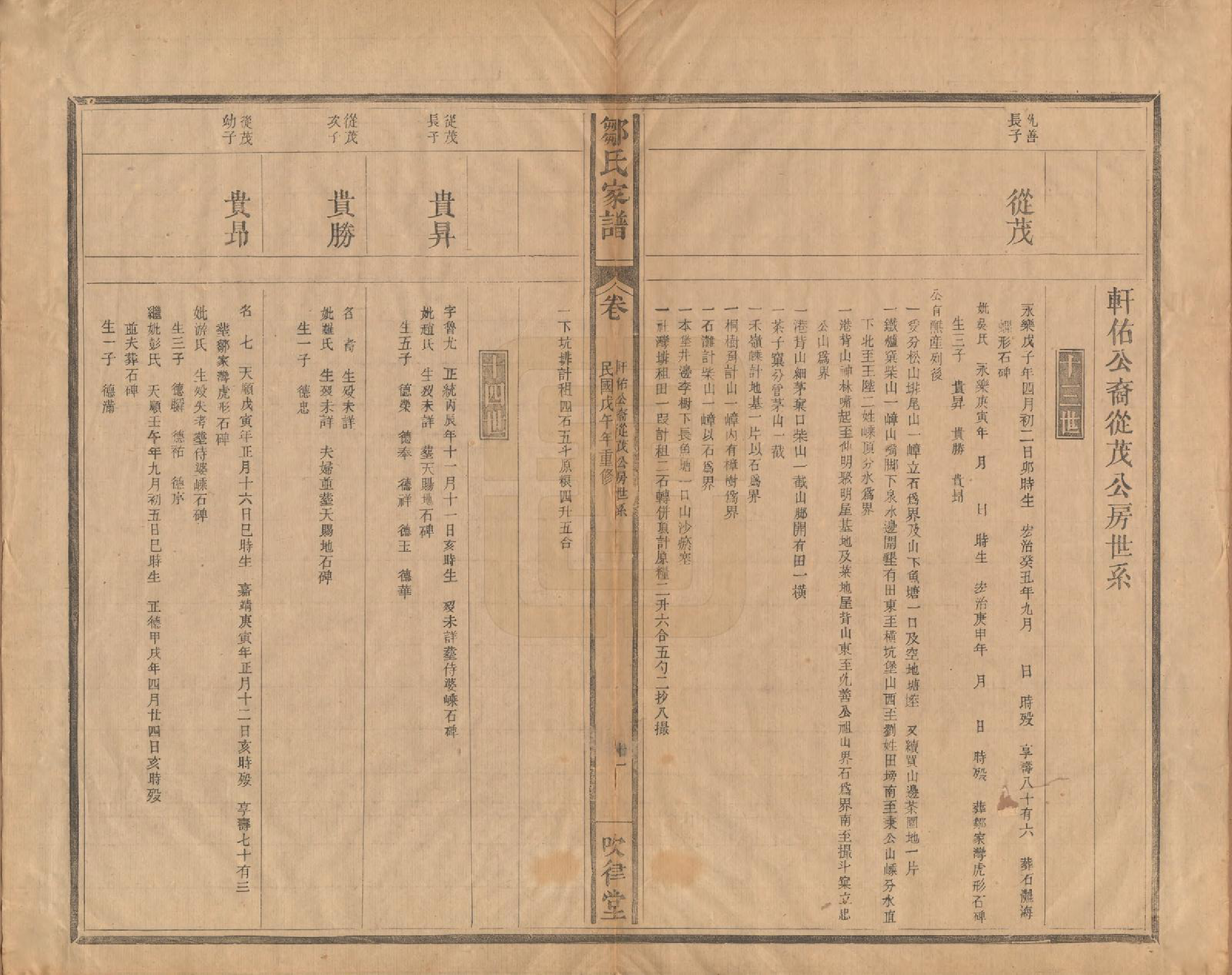 GTJP2373.邹.江苏.范阳邹氏家谱.民国七年（1918）_003.pdf_第2页