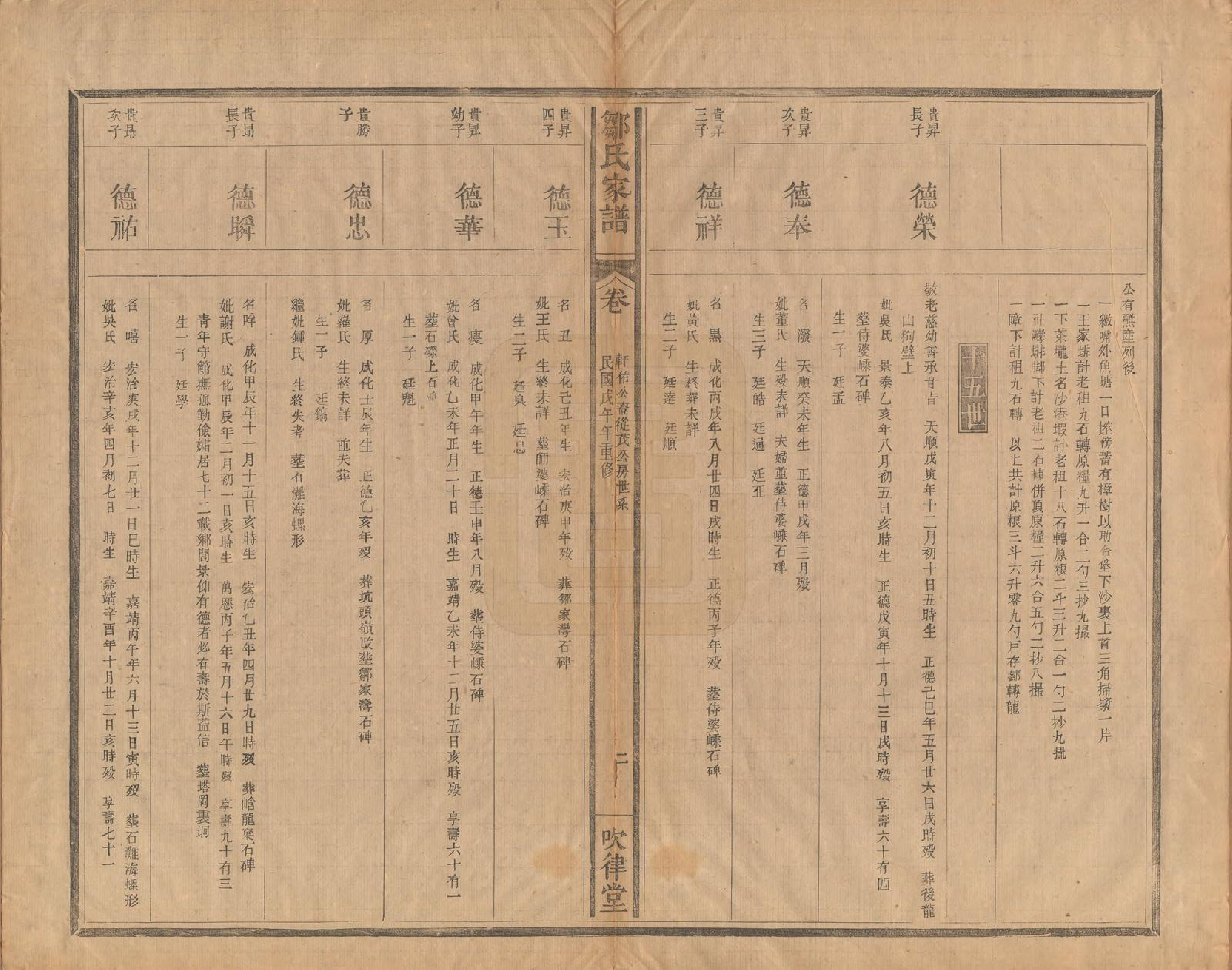 GTJP2373.邹.江苏.范阳邹氏家谱.民国七年（1918）_003.pdf_第3页