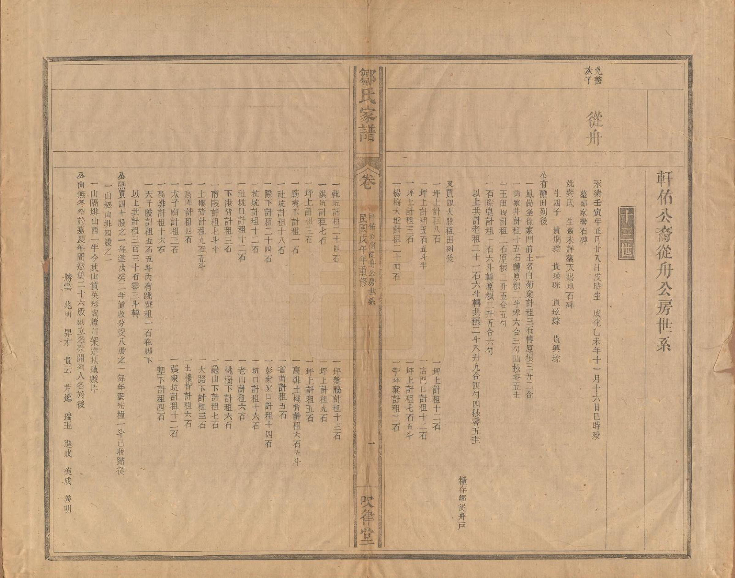 GTJP2373.邹.江苏.范阳邹氏家谱.民国七年（1918）_004.pdf_第2页