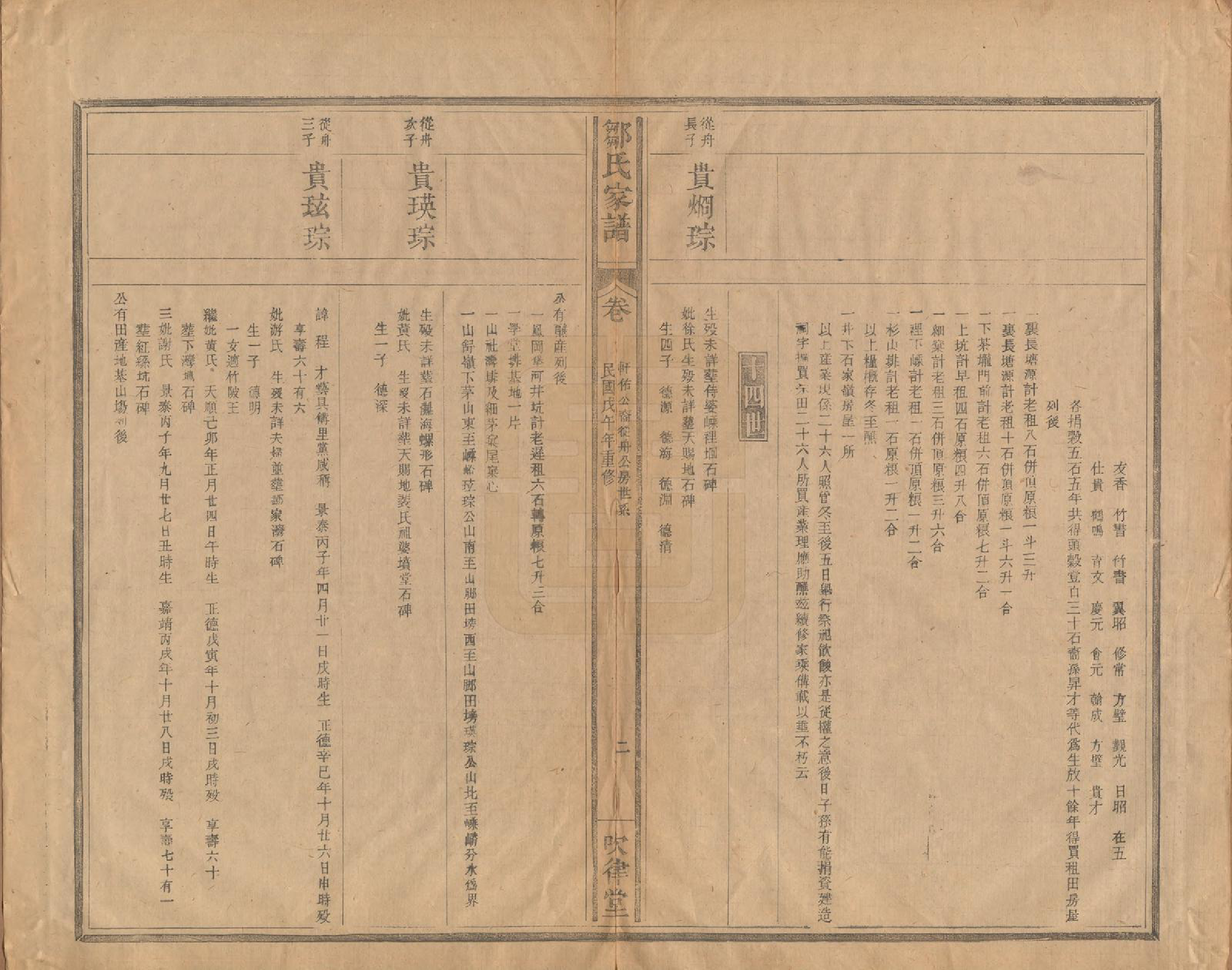 GTJP2373.邹.江苏.范阳邹氏家谱.民国七年（1918）_004.pdf_第3页