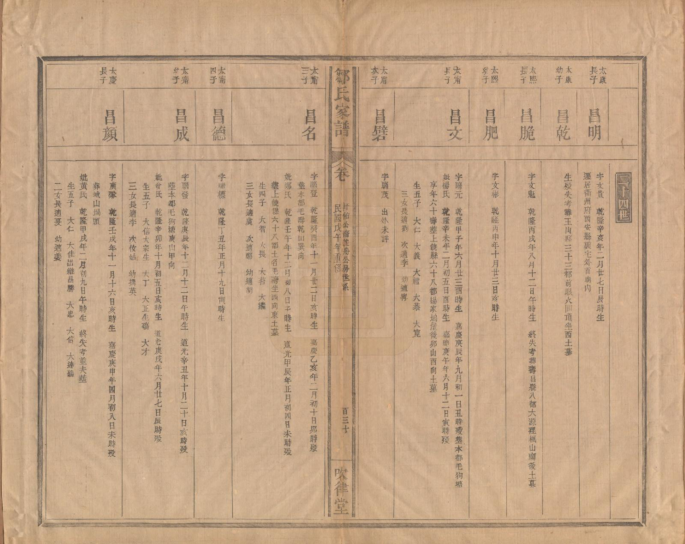 GTJP2373.邹.江苏.范阳邹氏家谱.民国七年（1918）_005.pdf_第2页