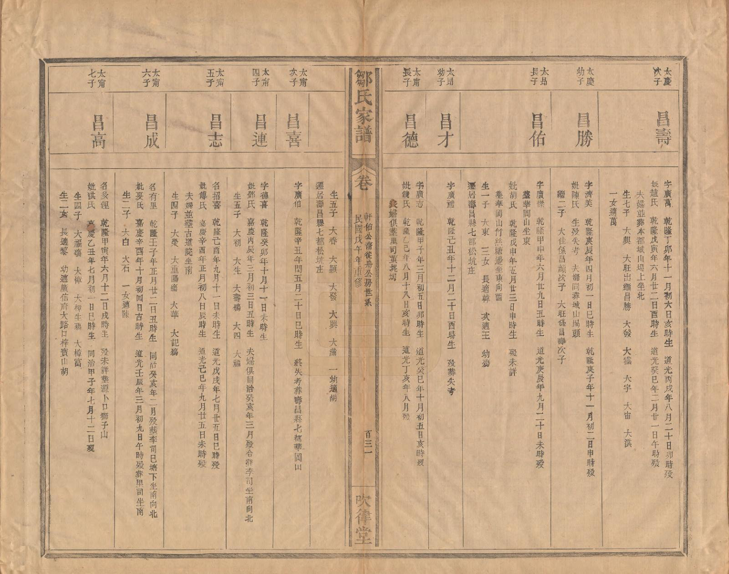 GTJP2373.邹.江苏.范阳邹氏家谱.民国七年（1918）_005.pdf_第3页