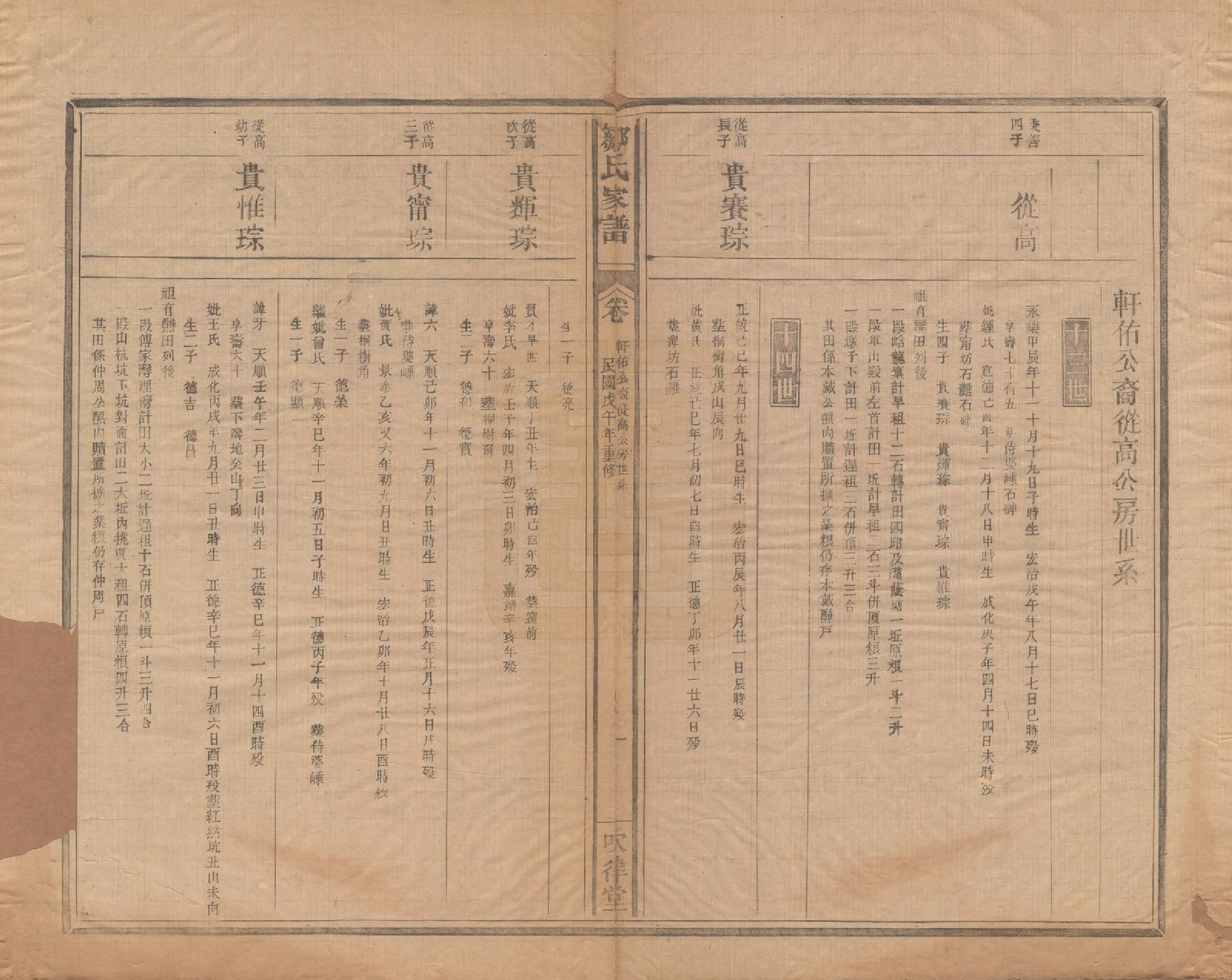 GTJP2373.邹.江苏.范阳邹氏家谱.民国七年（1918）_007.pdf_第2页