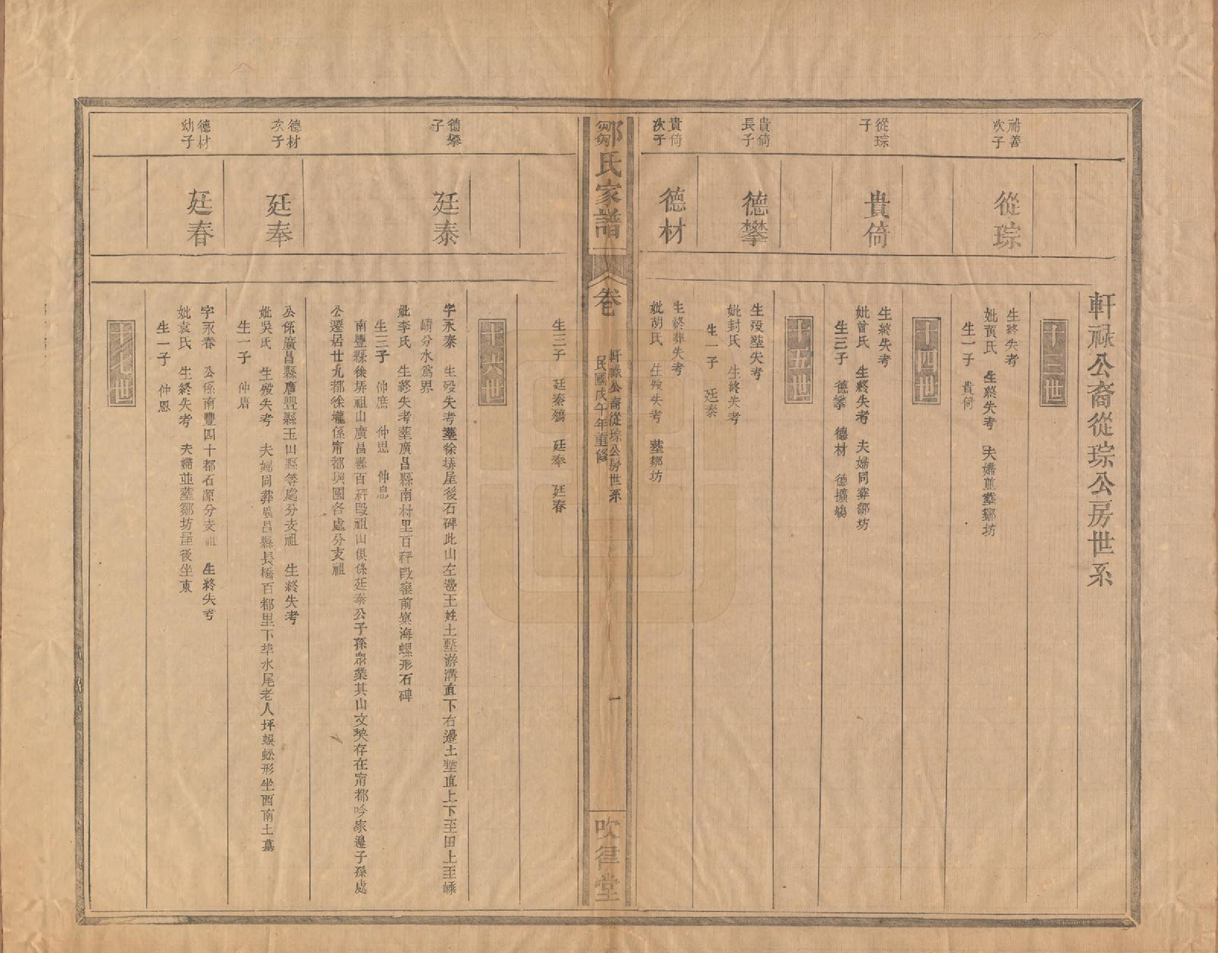 GTJP2373.邹.江苏.范阳邹氏家谱.民国七年（1918）_008.pdf_第2页