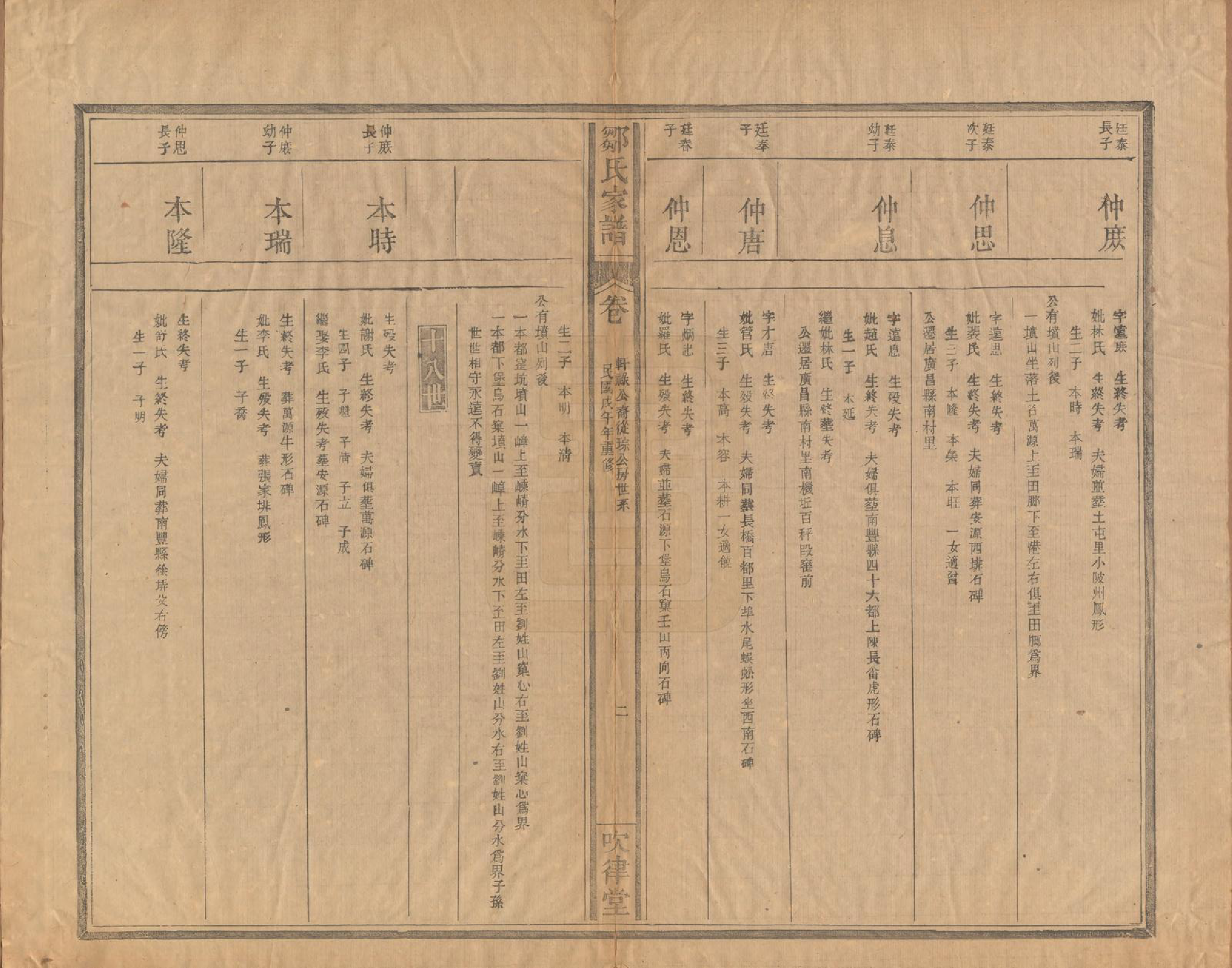 GTJP2373.邹.江苏.范阳邹氏家谱.民国七年（1918）_008.pdf_第3页