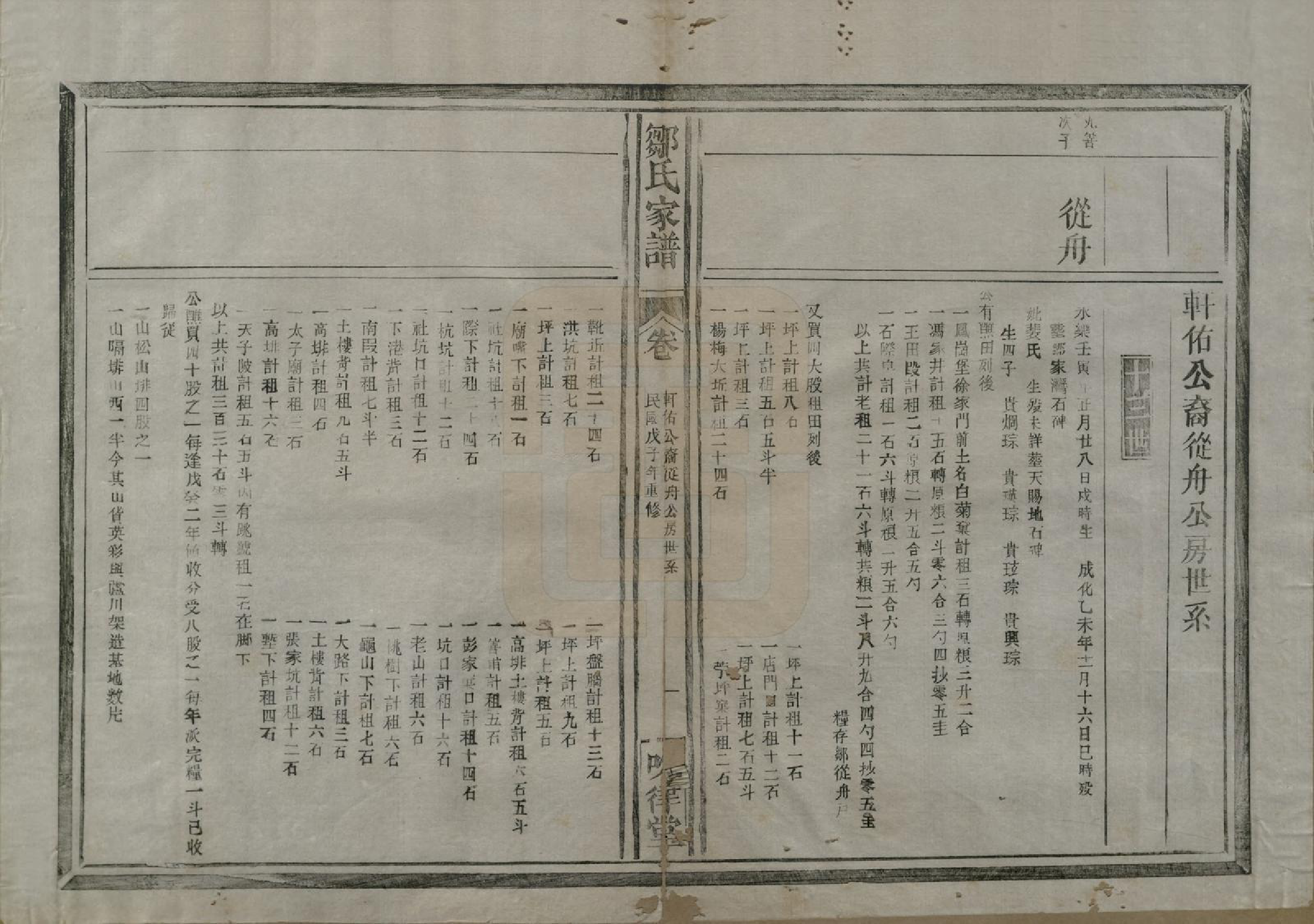 GTJP2375.邹.江苏.范阳邹氏家谱.民国三十七年（1948）_004.pdf_第2页