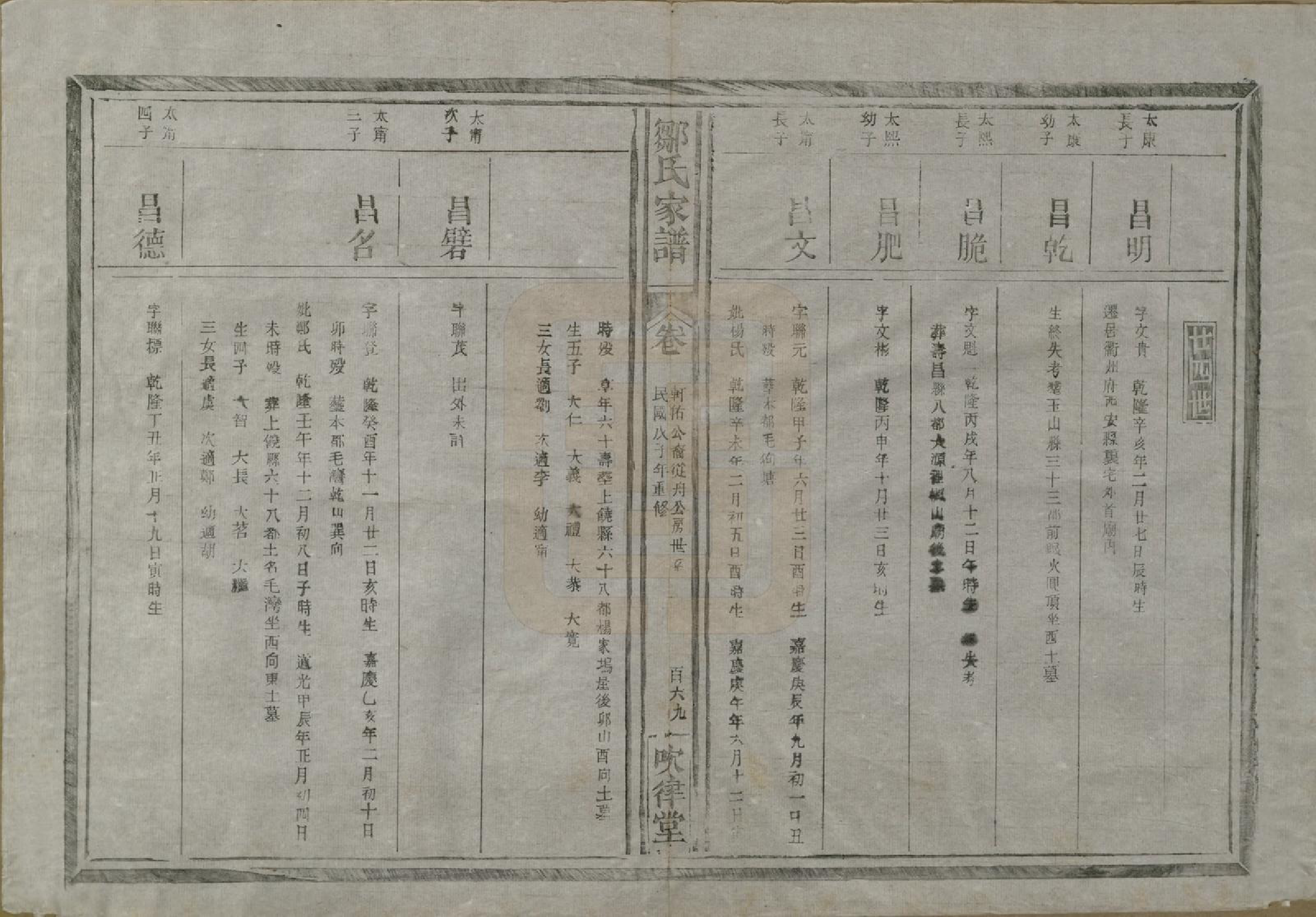 GTJP2375.邹.江苏.范阳邹氏家谱.民国三十七年（1948）_005.pdf_第2页