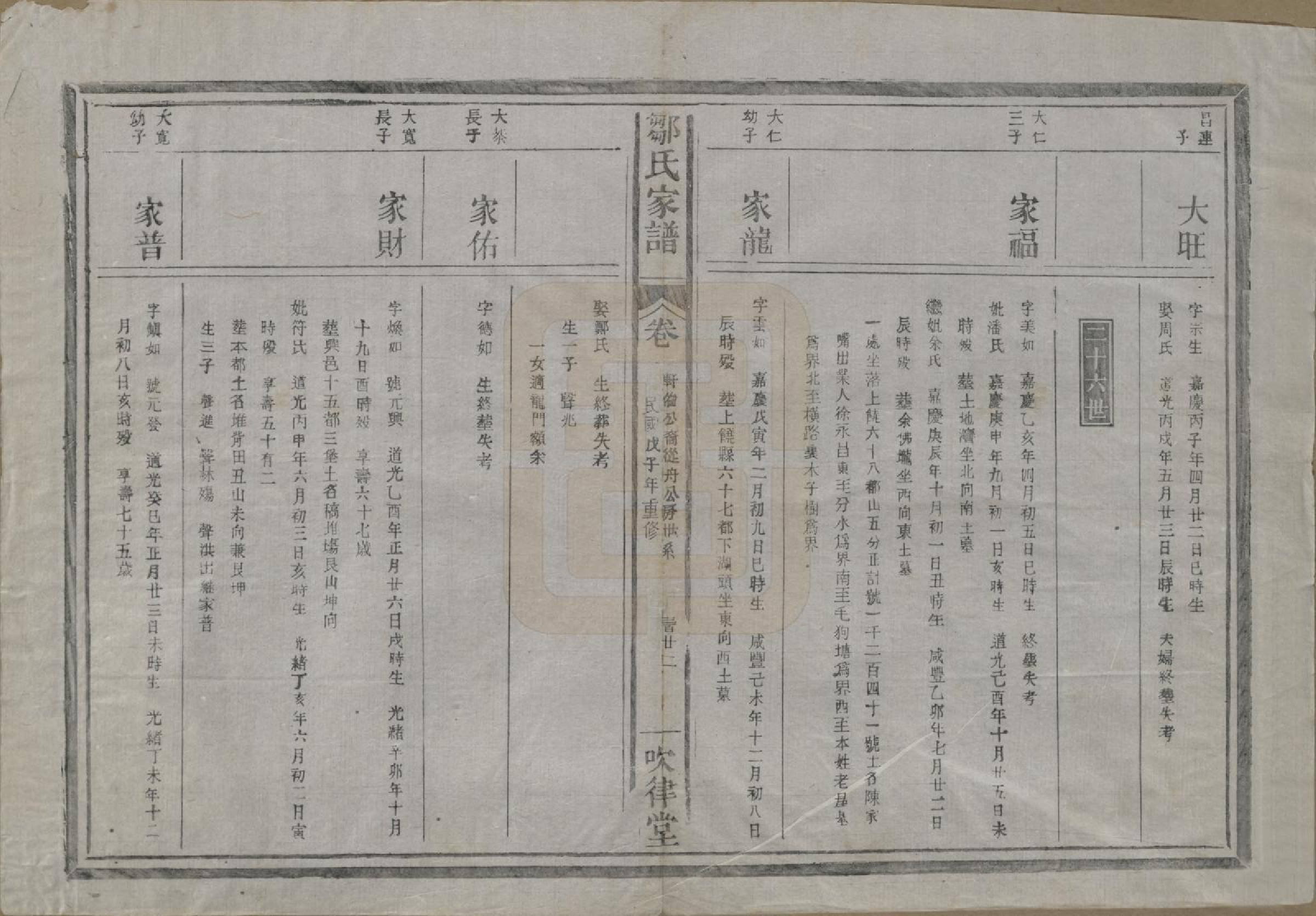 GTJP2375.邹.江苏.范阳邹氏家谱.民国三十七年（1948）_006.pdf_第2页