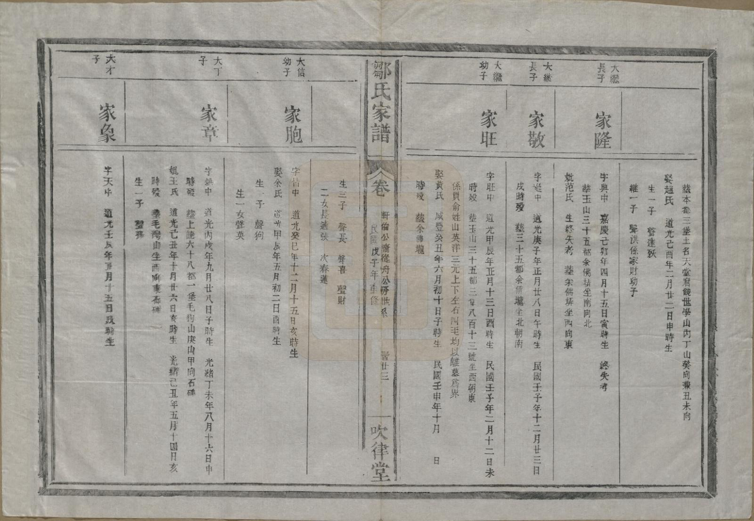 GTJP2375.邹.江苏.范阳邹氏家谱.民国三十七年（1948）_006.pdf_第3页