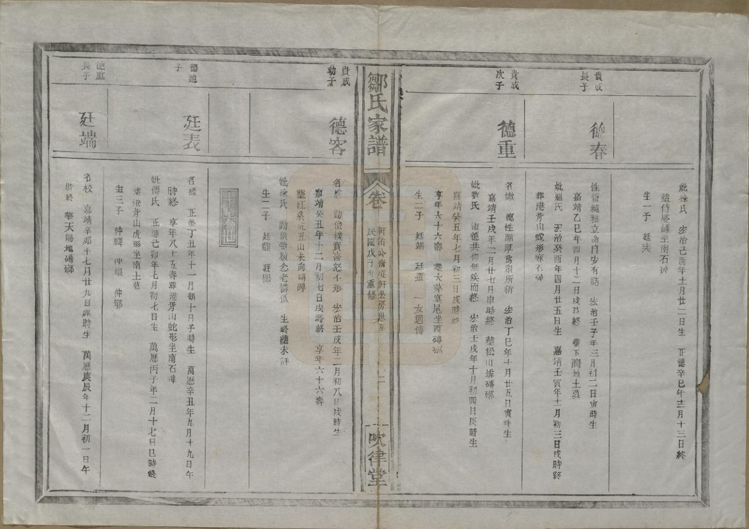 GTJP2375.邹.江苏.范阳邹氏家谱.民国三十七年（1948）_007.pdf_第3页