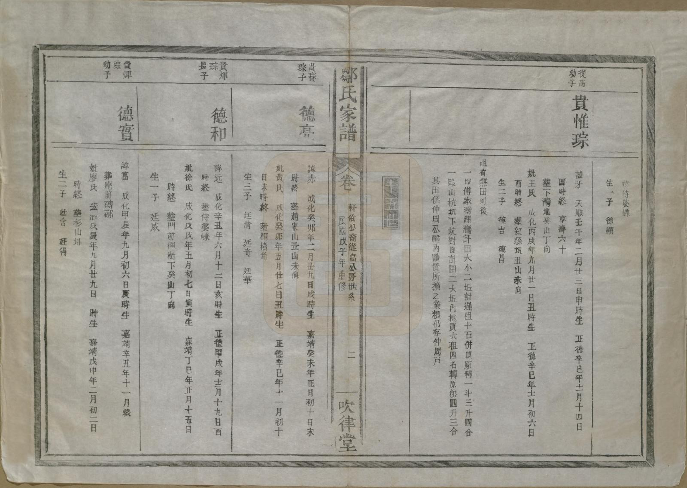 GTJP2375.邹.江苏.范阳邹氏家谱.民国三十七年（1948）_008.pdf_第3页