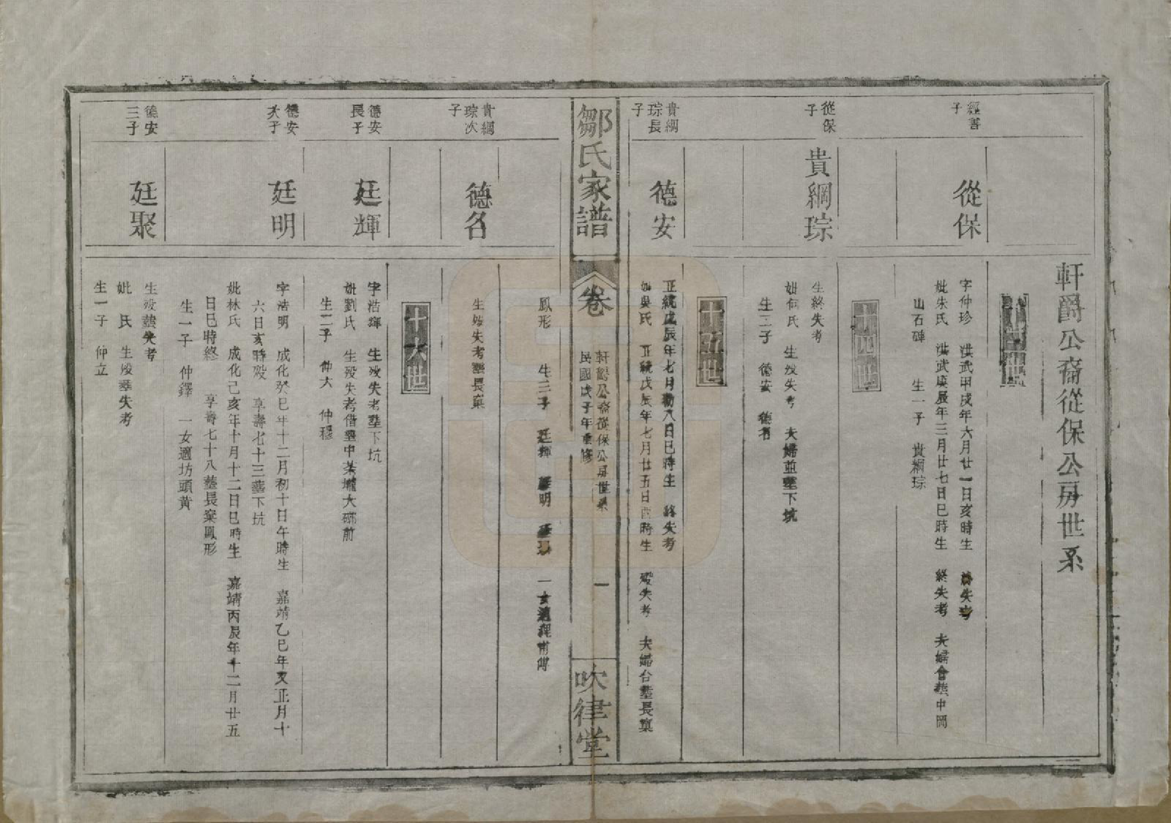 GTJP2375.邹.江苏.范阳邹氏家谱.民国三十七年（1948）_009.pdf_第2页