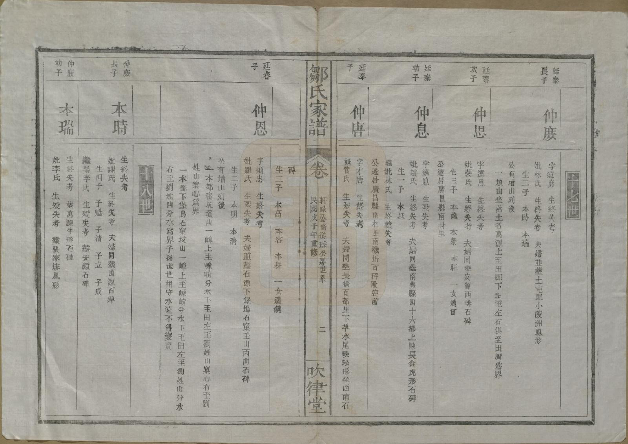 GTJP2375.邹.江苏.范阳邹氏家谱.民国三十七年（1948）_010.pdf_第3页