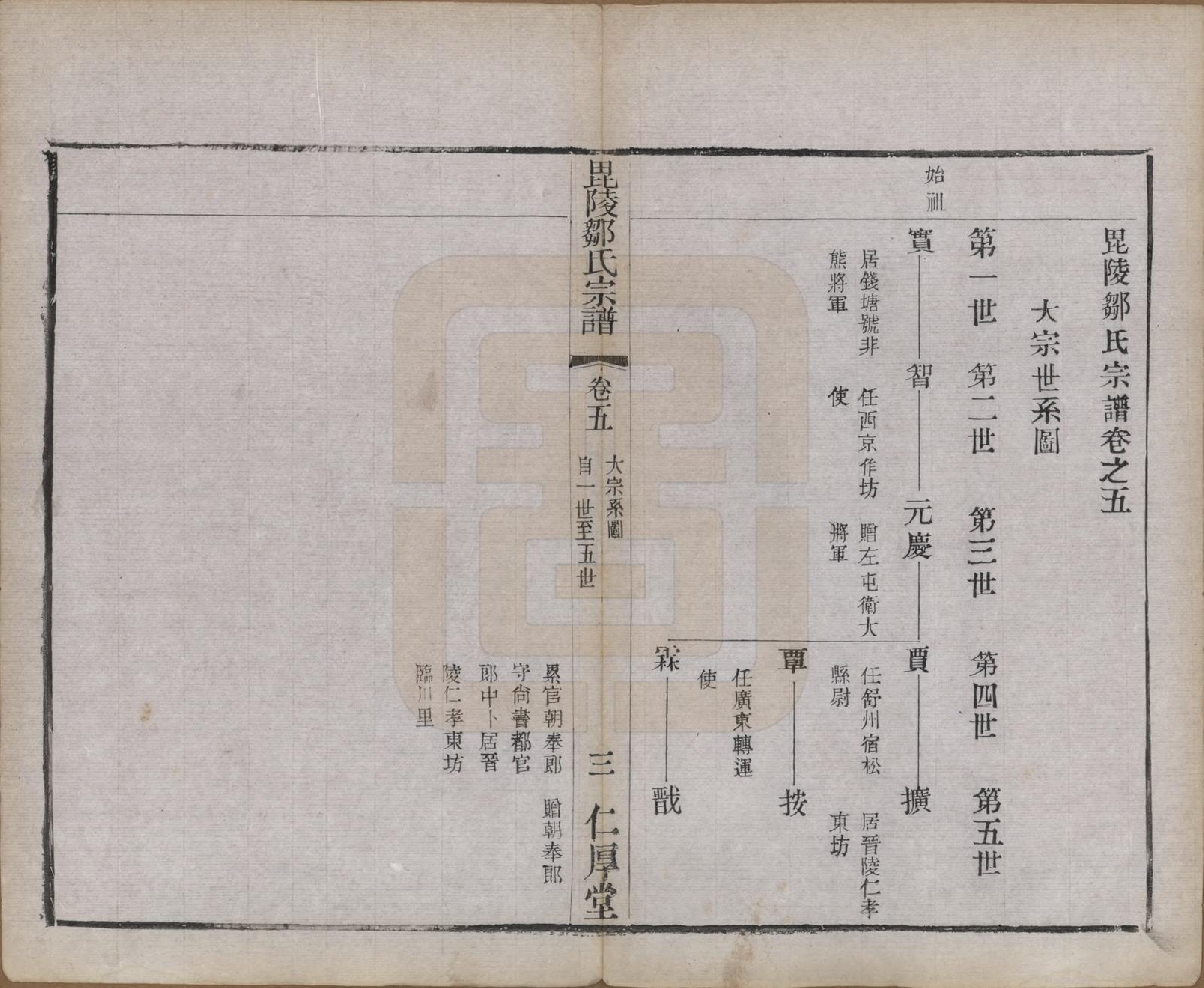 GTJP2376.邹.江苏武进.毗陵邹氏宗谱八卷.民国四年（1915）_005.pdf_第3页