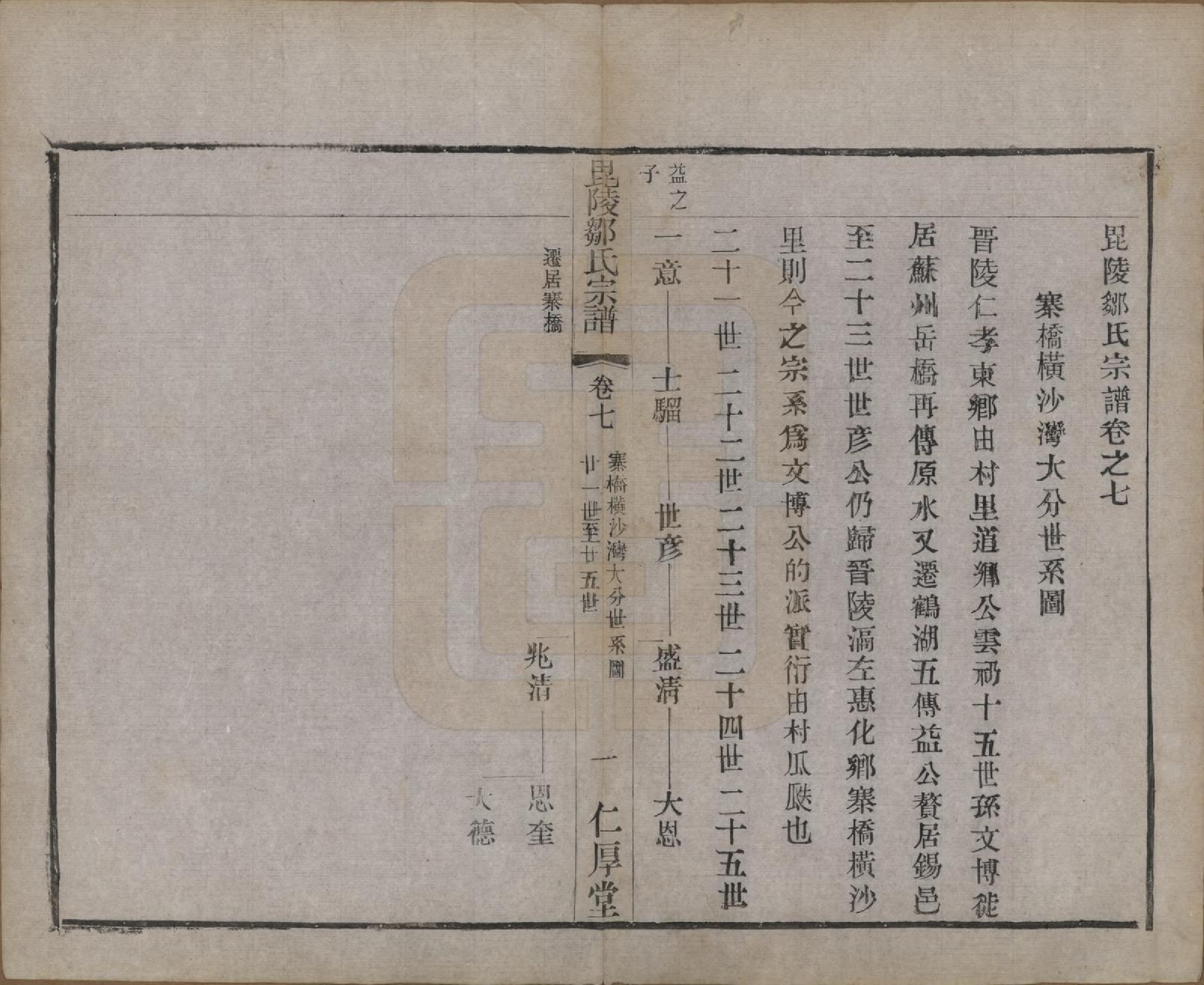 GTJP2376.邹.江苏武进.毗陵邹氏宗谱八卷.民国四年（1915）_007.pdf_第1页