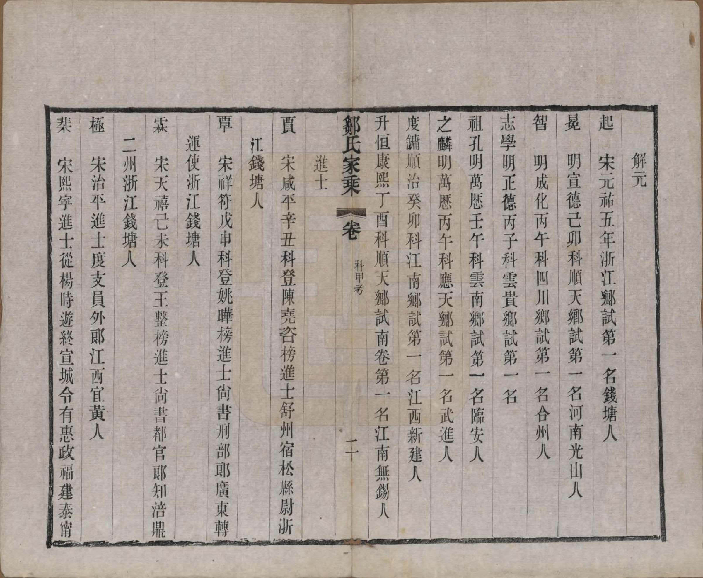 GTJP2378.邹.江苏无锡.邹氏宗谱三十六卷.清光绪二十九年（1903）_002.pdf_第2页