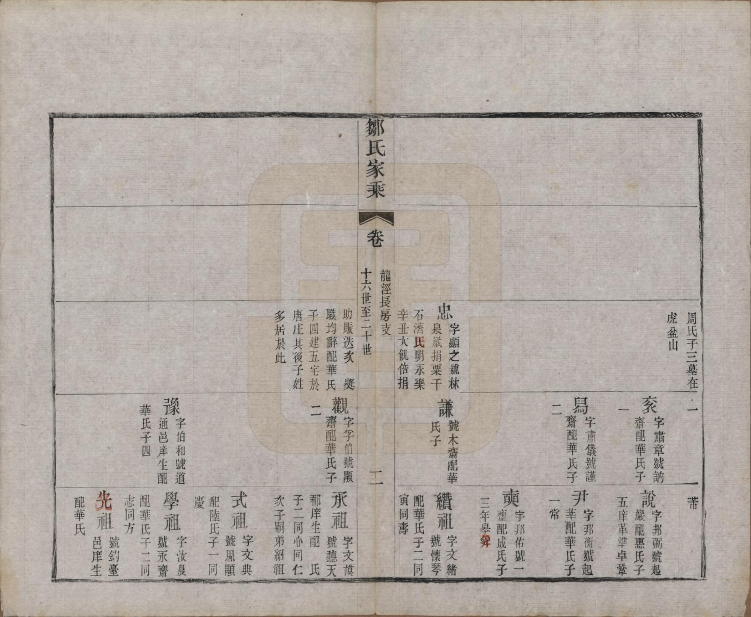 GTJP2378.邹.江苏无锡.邹氏宗谱三十六卷.清光绪二十九年（1903）_007.pdf_第2页