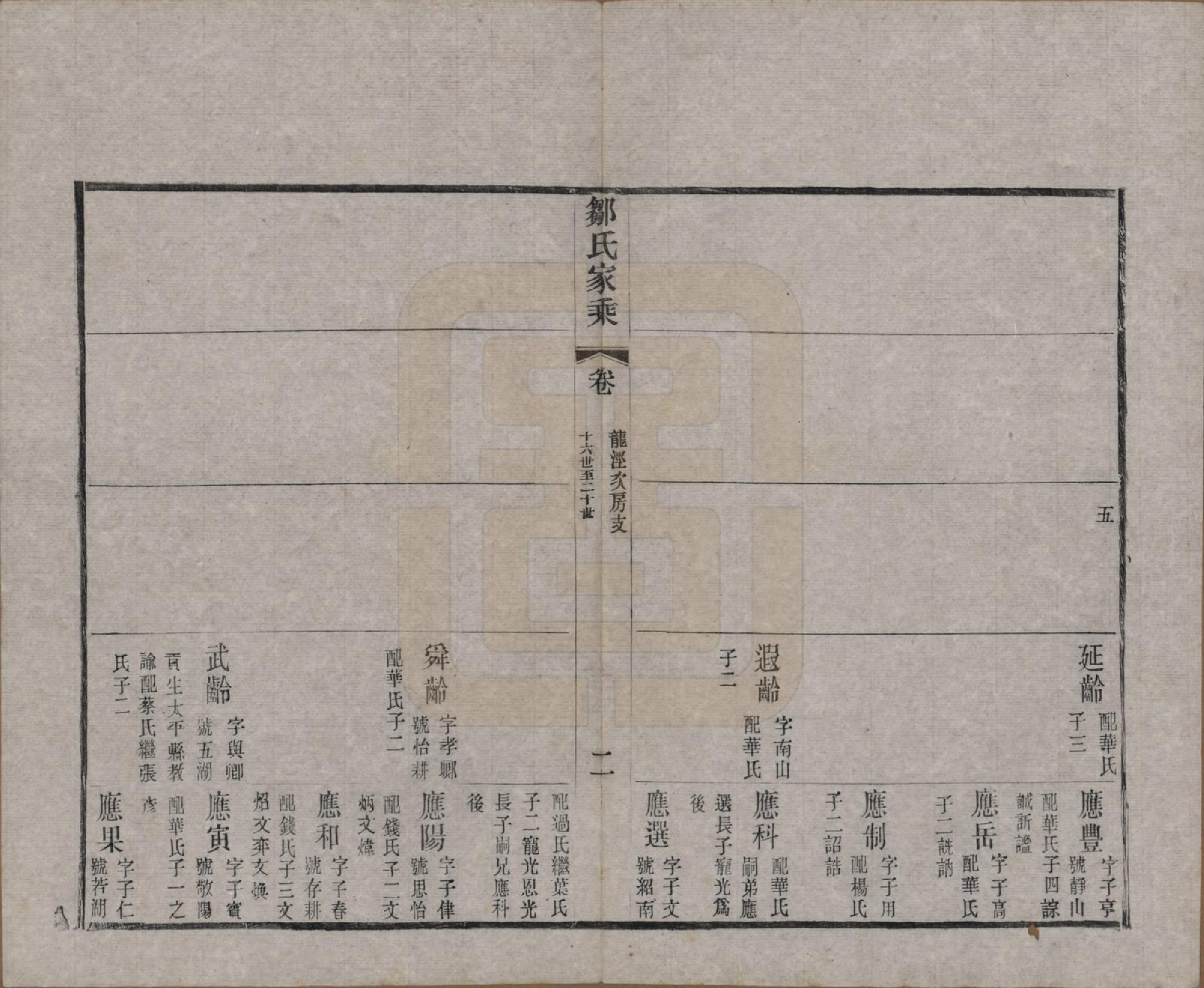 GTJP2378.邹.江苏无锡.邹氏宗谱三十六卷.清光绪二十九年（1903）_009.pdf_第2页