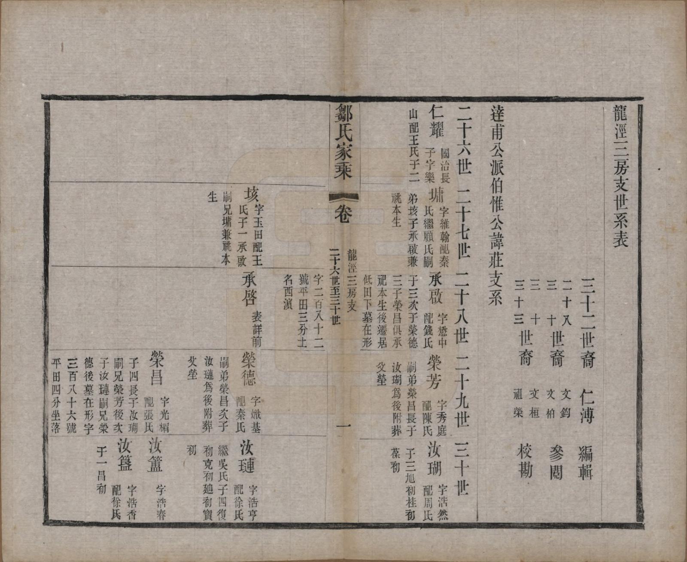 GTJP2378.邹.江苏无锡.邹氏宗谱三十六卷.清光绪二十九年（1903）_010.pdf_第1页