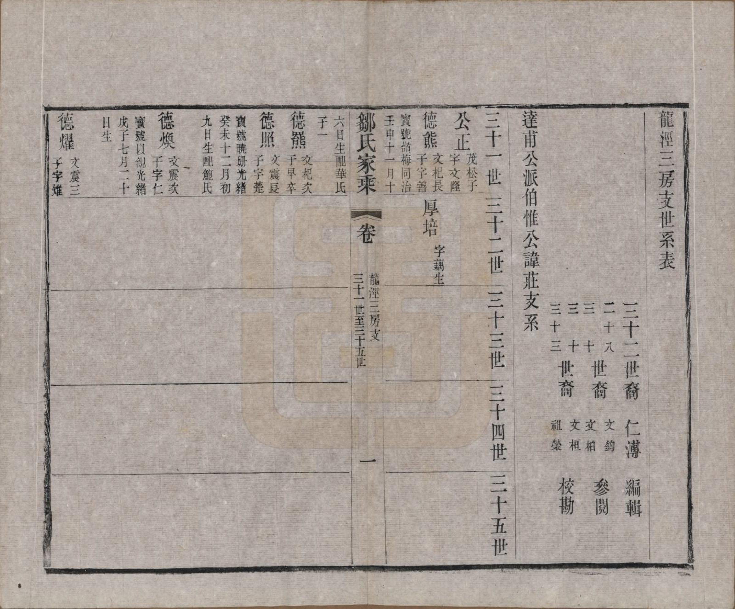 GTJP2378.邹.江苏无锡.邹氏宗谱三十六卷.清光绪二十九年（1903）_011.pdf_第1页