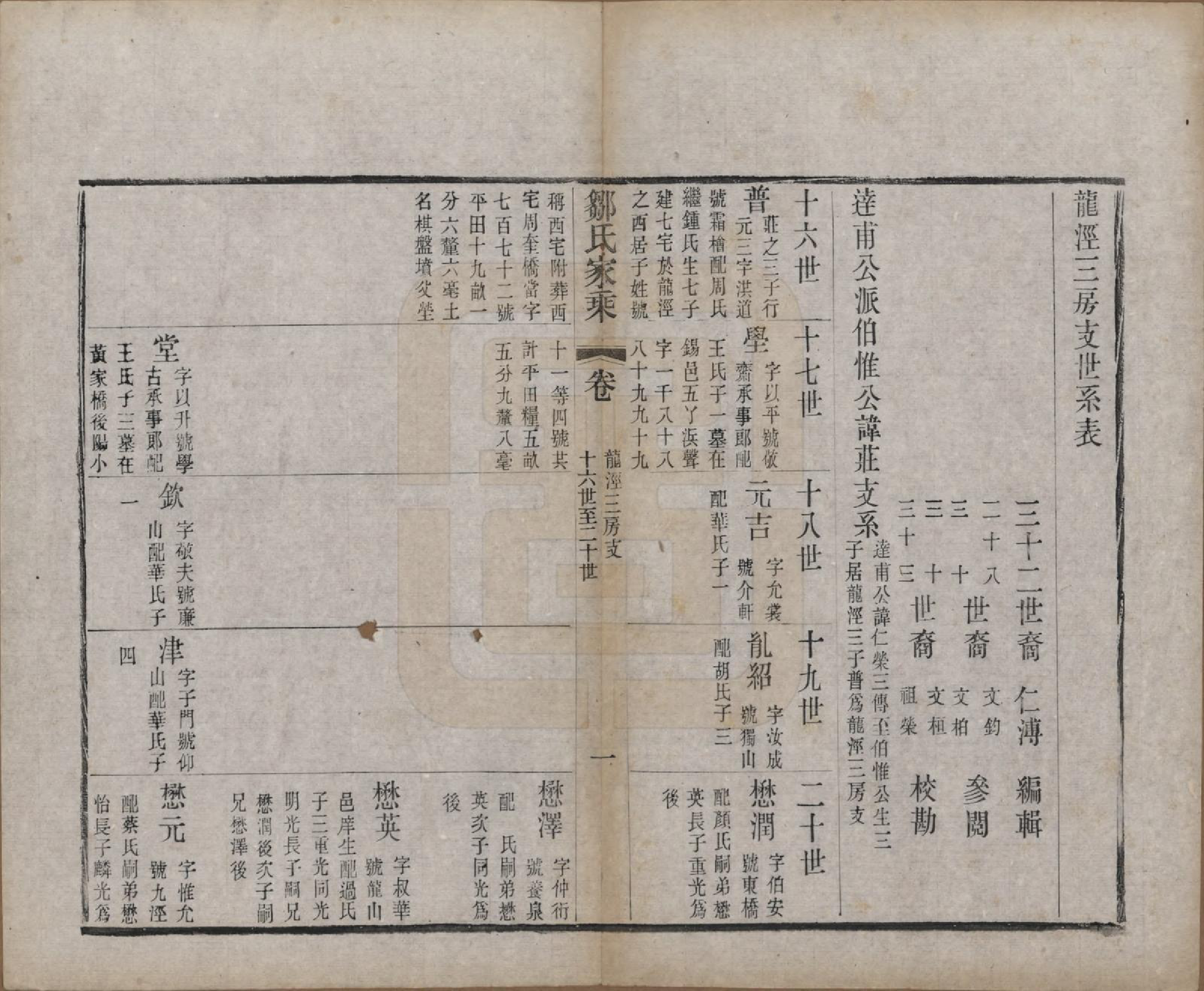 GTJP2378.邹.江苏无锡.邹氏宗谱三十六卷.清光绪二十九年（1903）_012.pdf_第1页