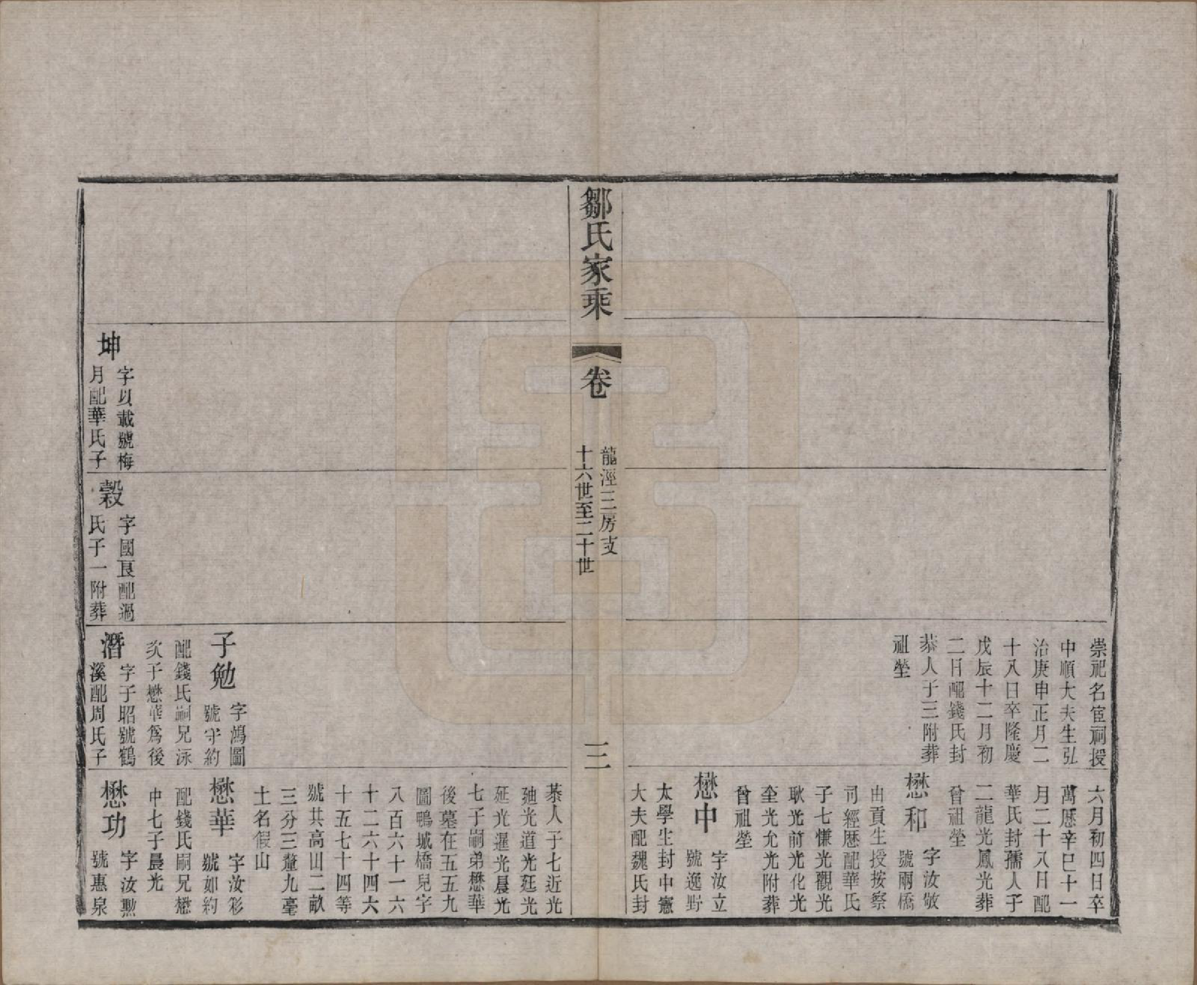 GTJP2378.邹.江苏无锡.邹氏宗谱三十六卷.清光绪二十九年（1903）_012.pdf_第3页