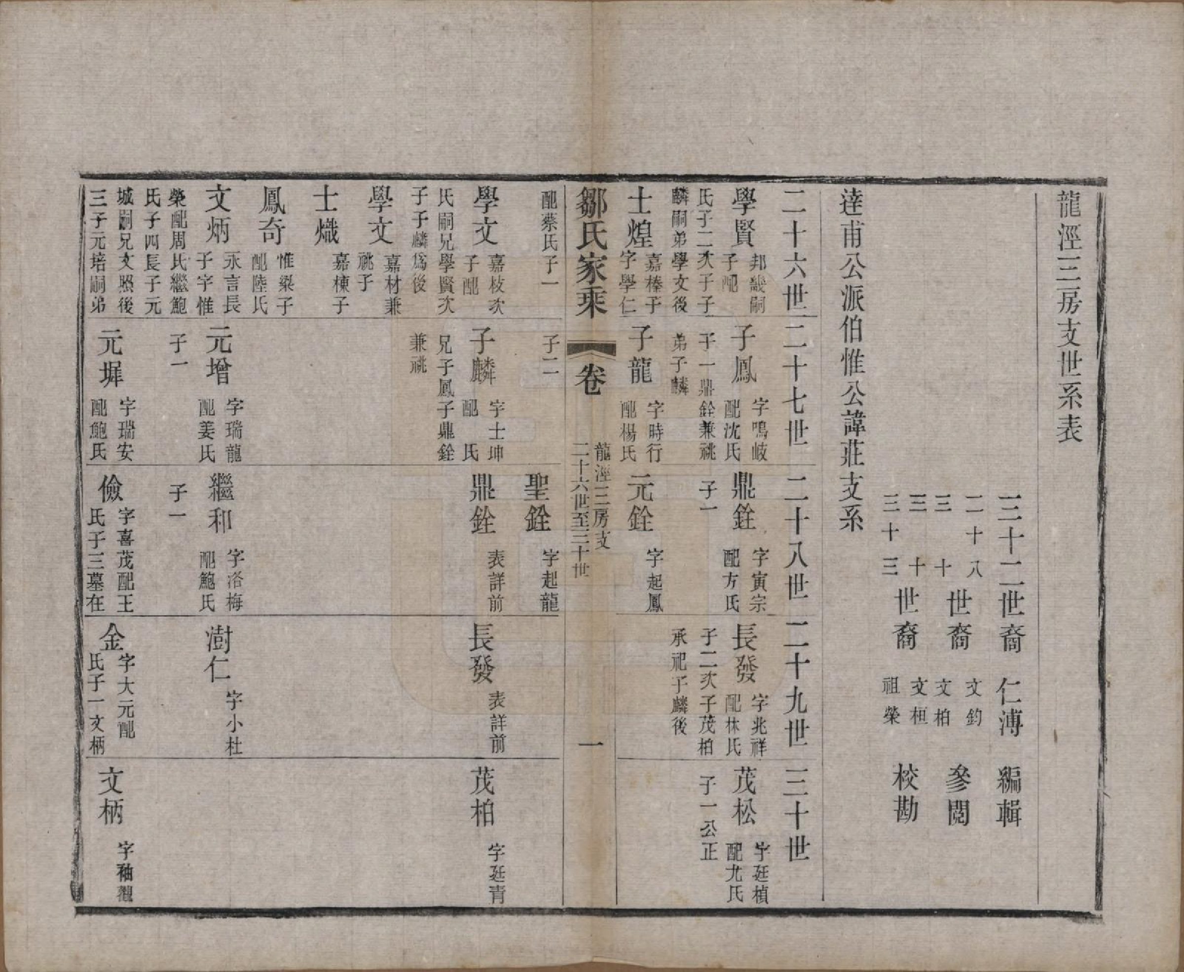 GTJP2378.邹.江苏无锡.邹氏宗谱三十六卷.清光绪二十九年（1903）_013.pdf_第1页