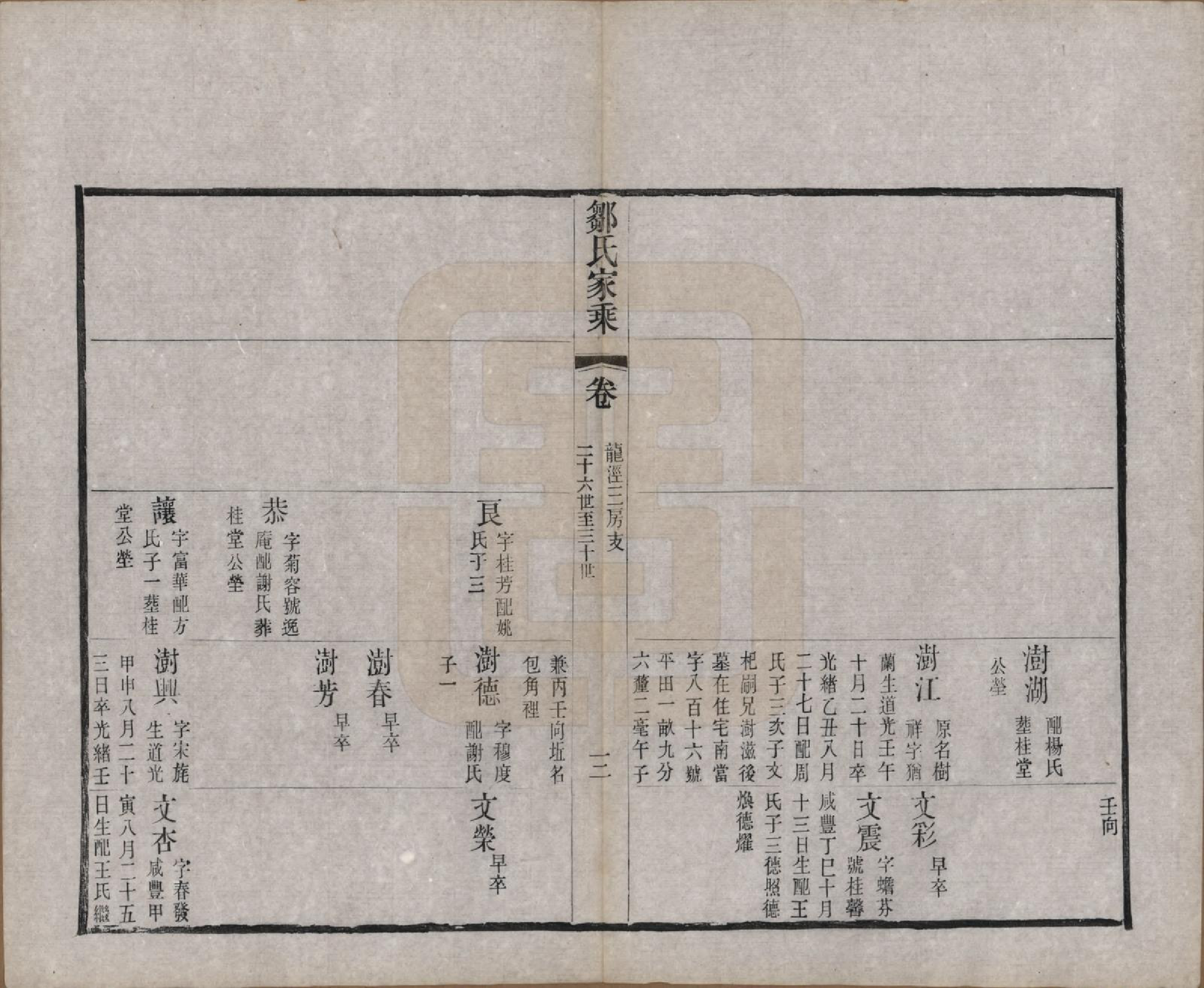 GTJP2378.邹.江苏无锡.邹氏宗谱三十六卷.清光绪二十九年（1903）_013.pdf_第3页