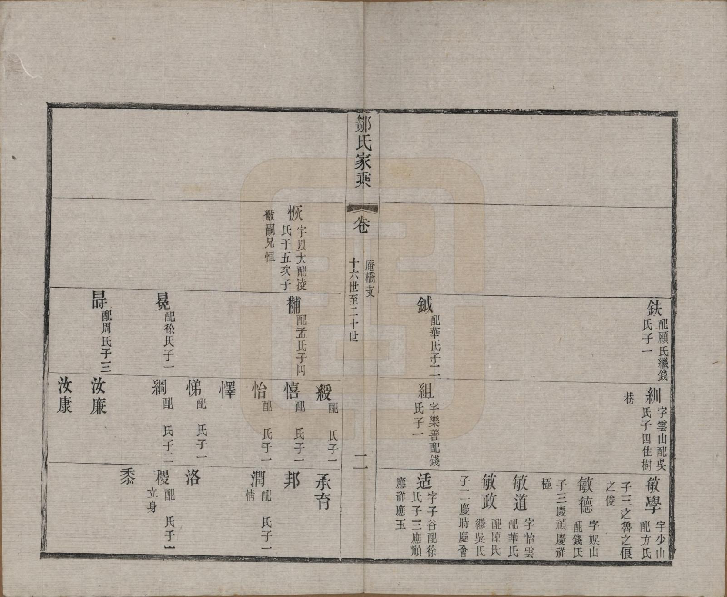 GTJP2378.邹.江苏无锡.邹氏宗谱三十六卷.清光绪二十九年（1903）_014.pdf_第2页