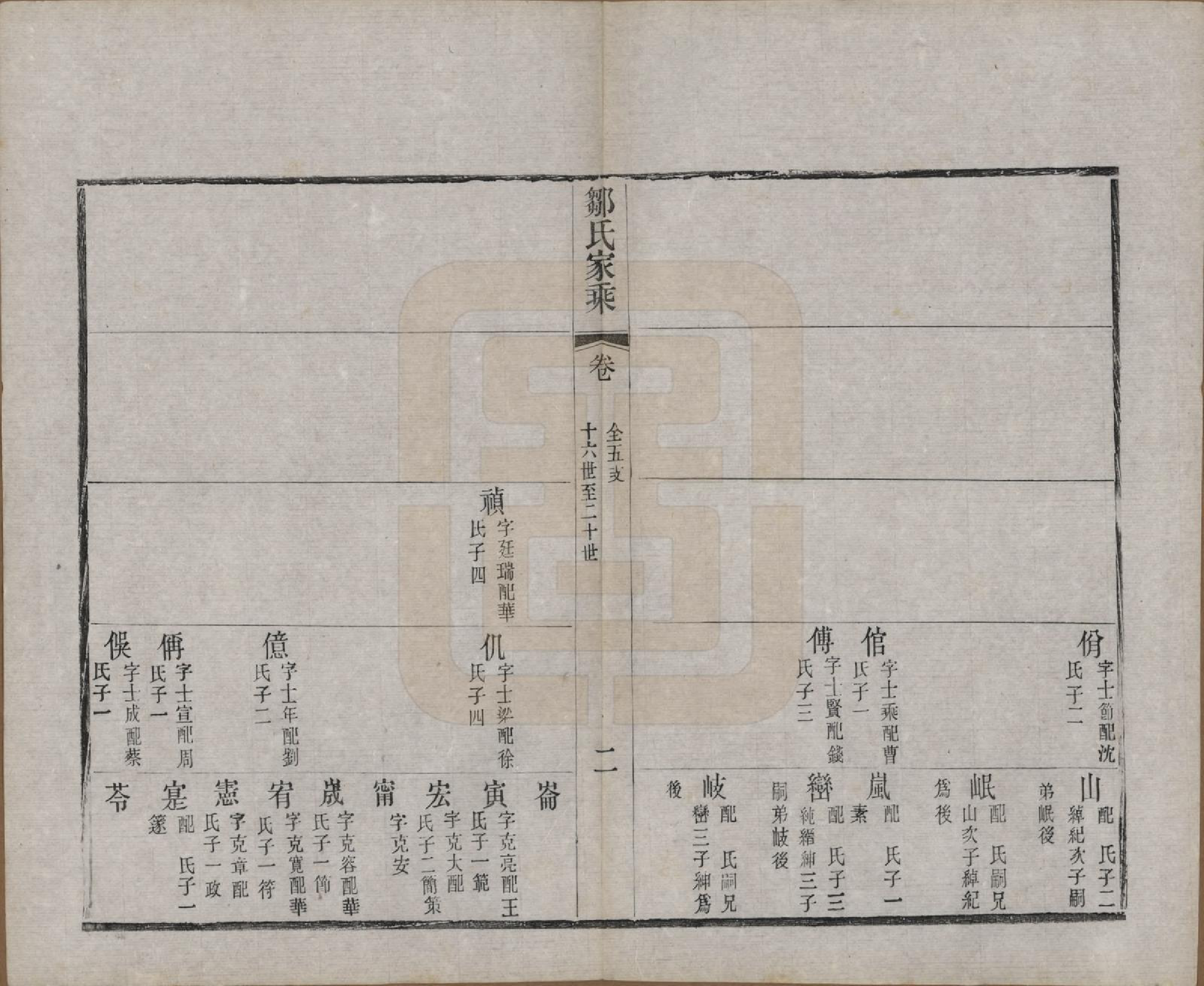 GTJP2378.邹.江苏无锡.邹氏宗谱三十六卷.清光绪二十九年（1903）_015.pdf_第2页