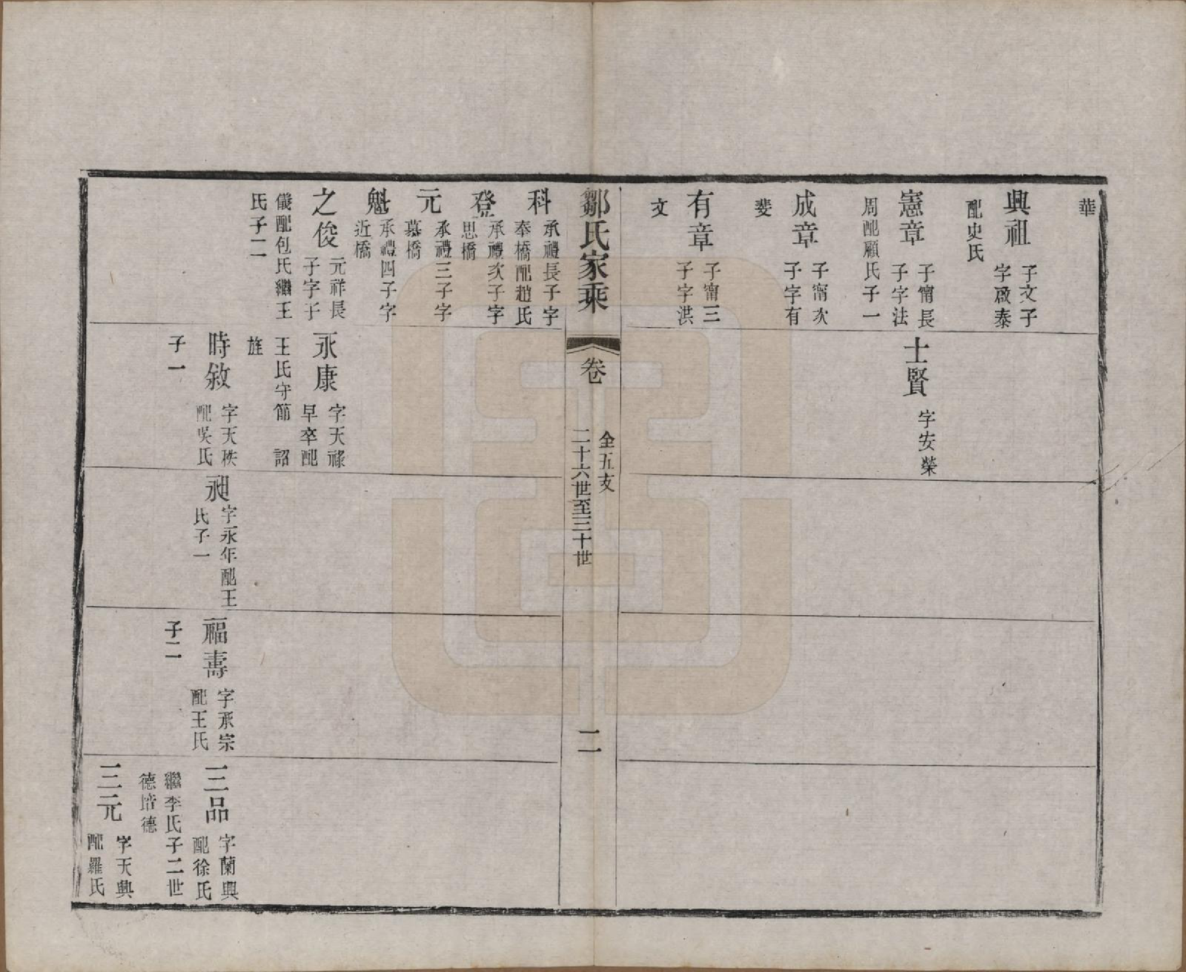 GTJP2378.邹.江苏无锡.邹氏宗谱三十六卷.清光绪二十九年（1903）_016.pdf_第2页