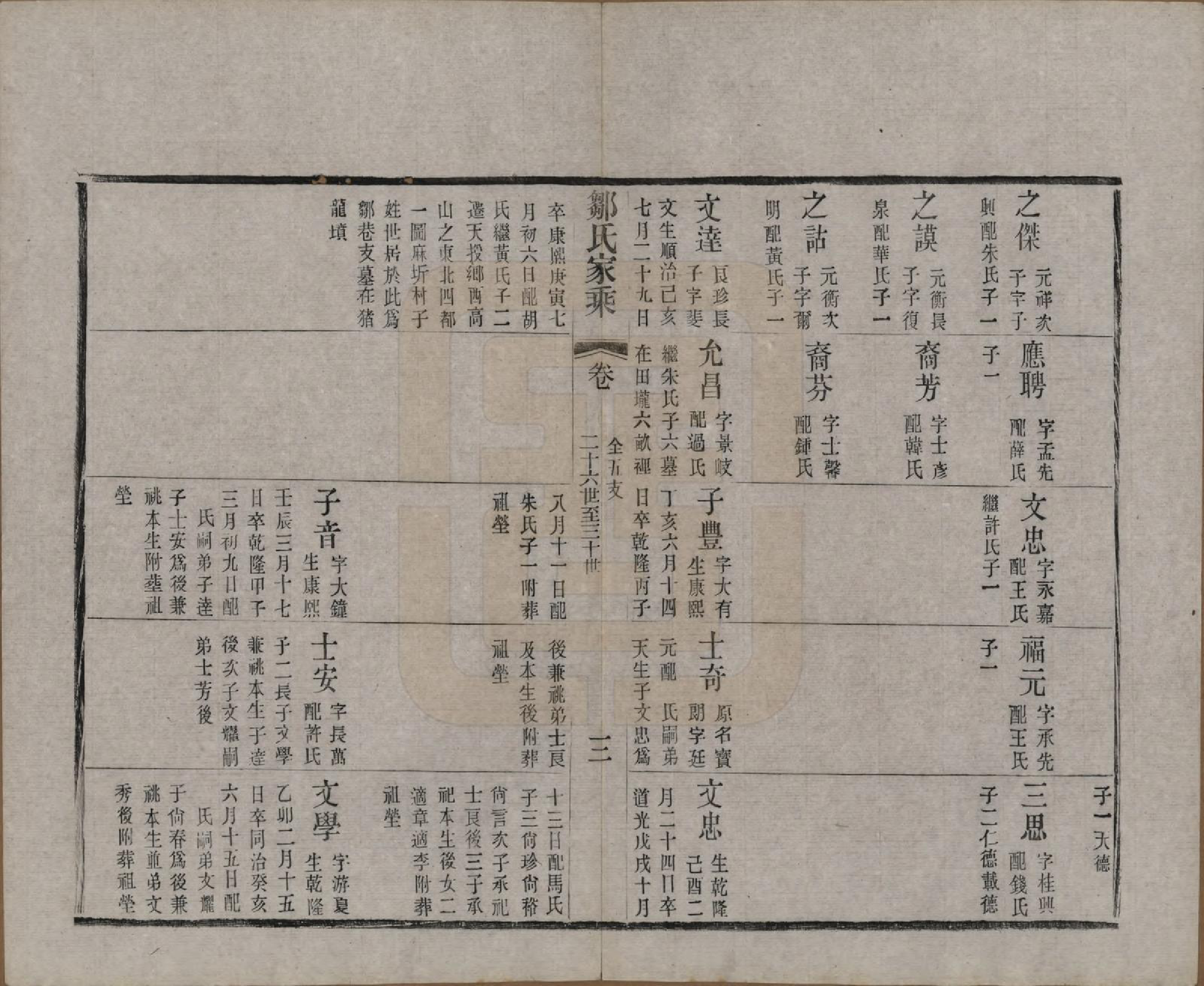 GTJP2378.邹.江苏无锡.邹氏宗谱三十六卷.清光绪二十九年（1903）_016.pdf_第3页