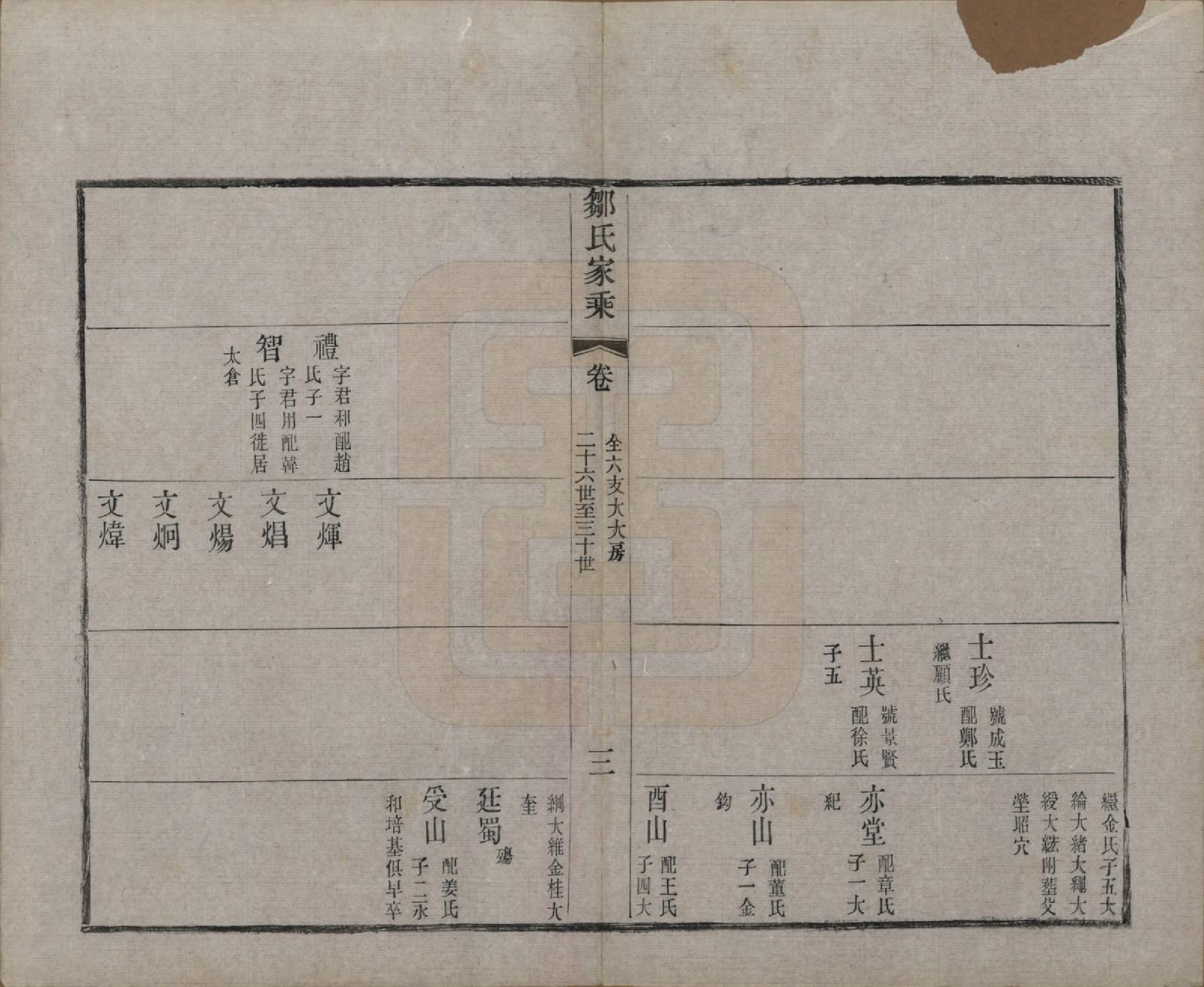 GTJP2378.邹.江苏无锡.邹氏宗谱三十六卷.清光绪二十九年（1903）_018.pdf_第3页