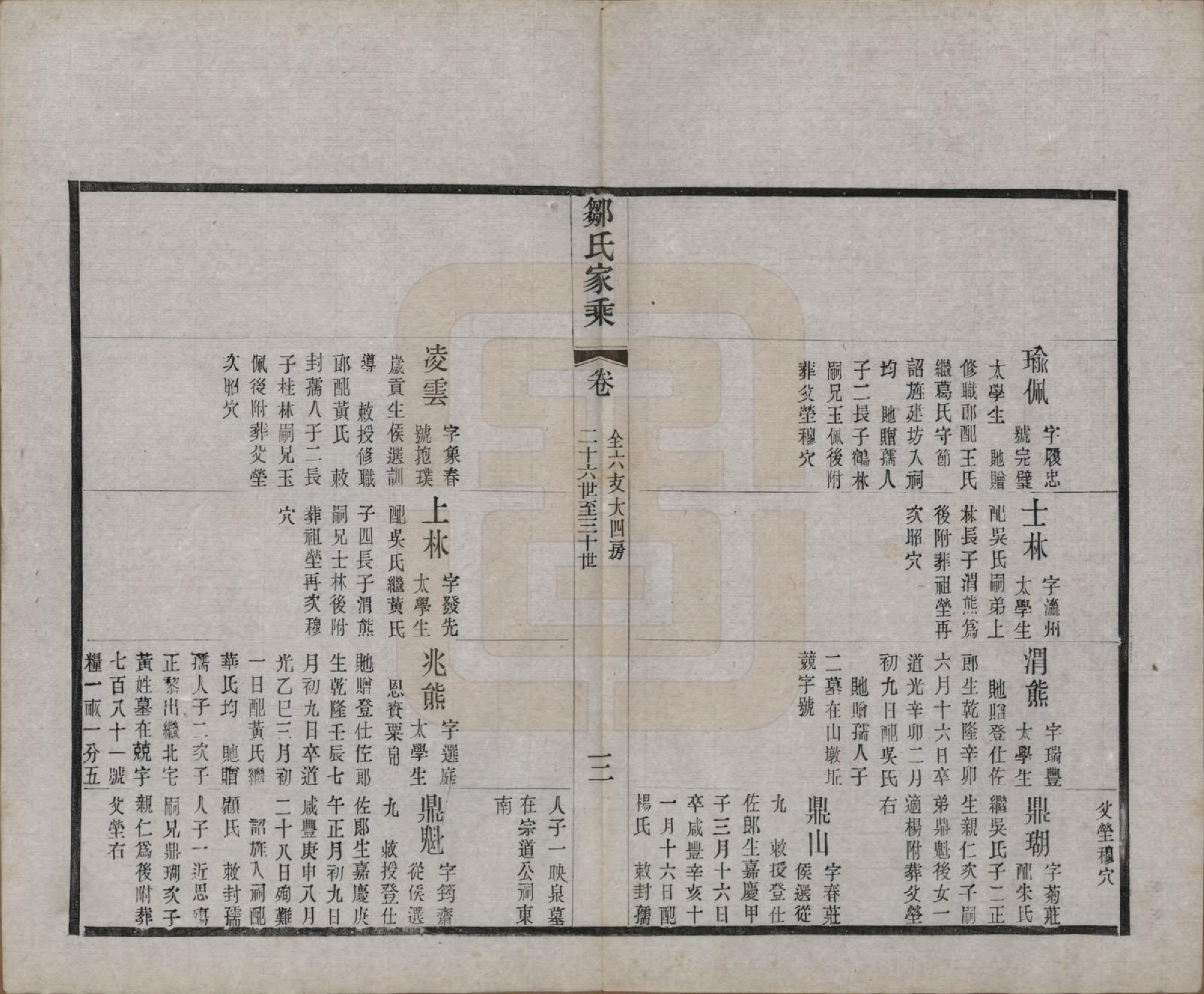 GTJP2378.邹.江苏无锡.邹氏宗谱三十六卷.清光绪二十九年（1903）_020.pdf_第3页