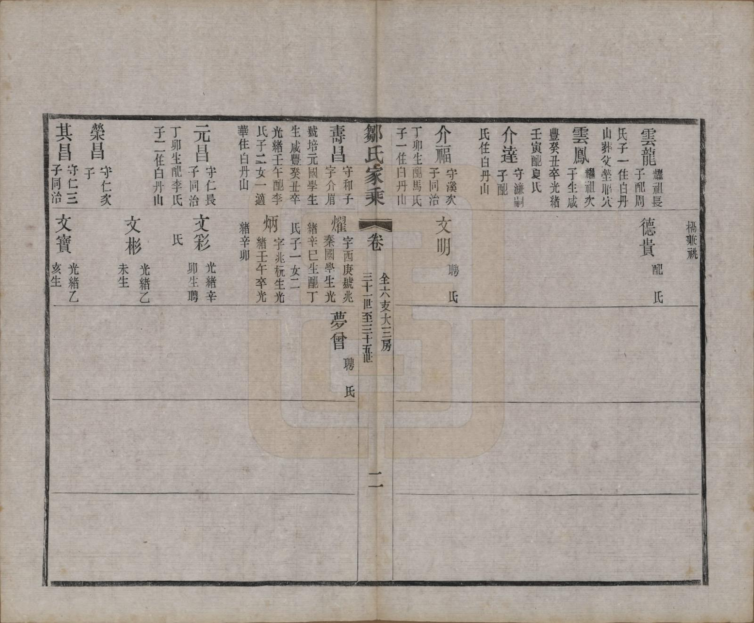 GTJP2378.邹.江苏无锡.邹氏宗谱三十六卷.清光绪二十九年（1903）_021.pdf_第2页