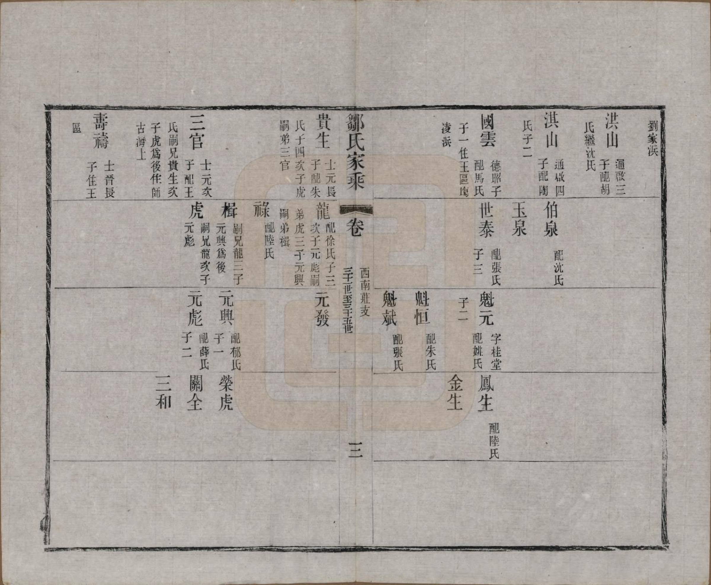 GTJP2378.邹.江苏无锡.邹氏宗谱三十六卷.清光绪二十九年（1903）_024.pdf_第3页