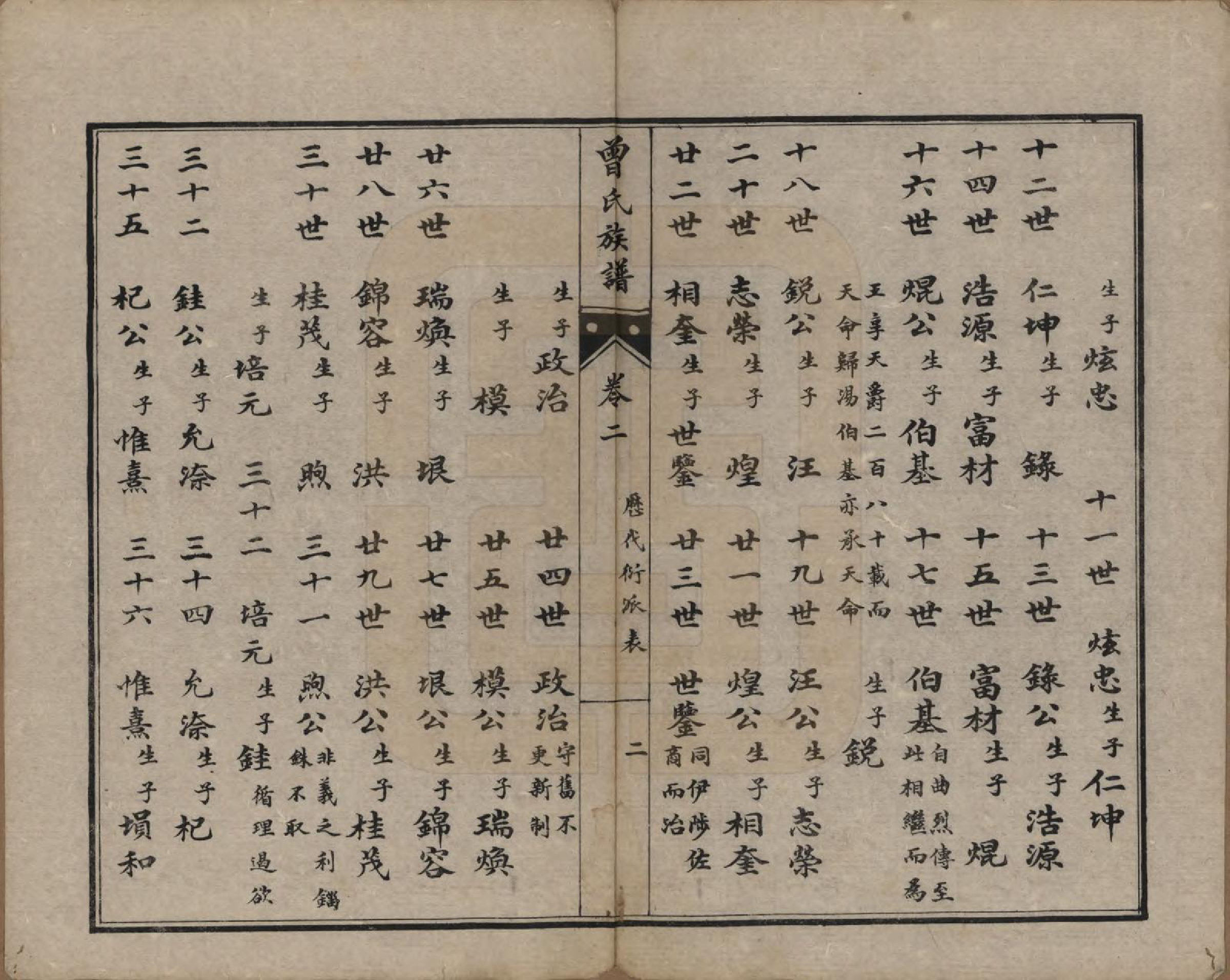 GTJP0074.曾.四川富顺.富顺西湖曾氏祠族谱.民国15年[1926]_002.pdf_第3页