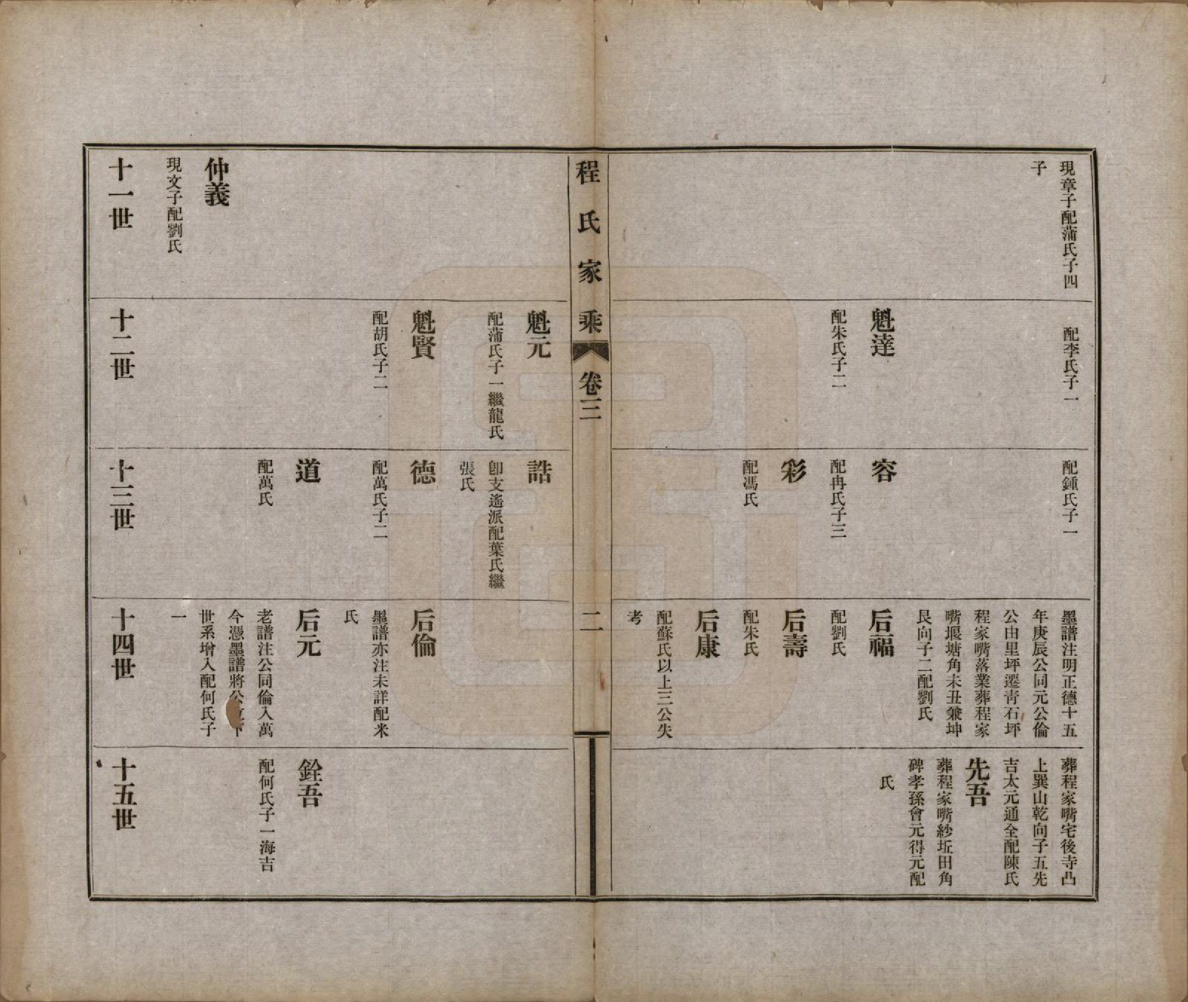 GTJP0231.程.四川云阳.云阳程氏家乘四卷.民国八年（1919）_003.pdf_第2页