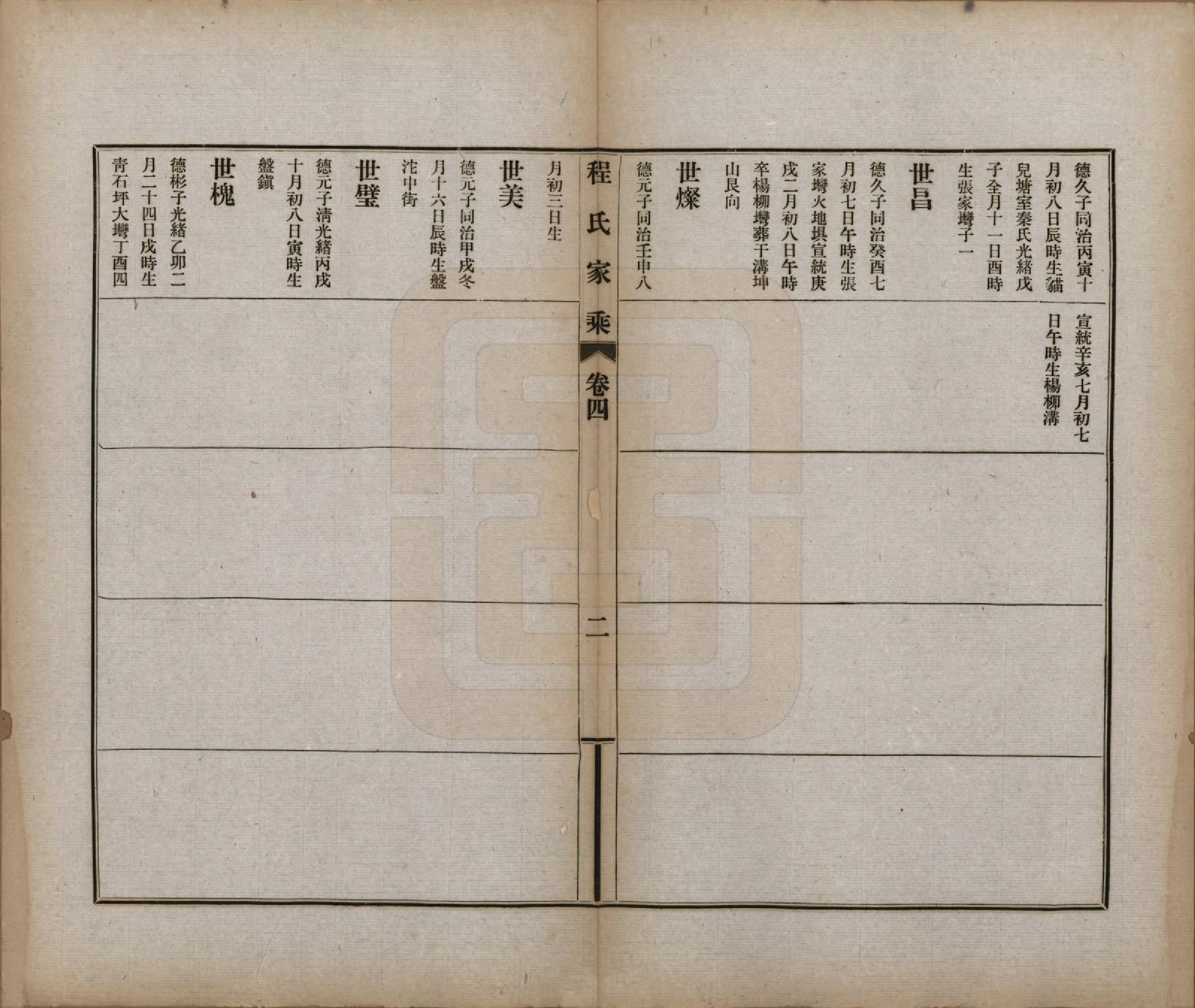 GTJP0231.程.四川云阳.云阳程氏家乘四卷.民国八年（1919）_004.pdf_第2页