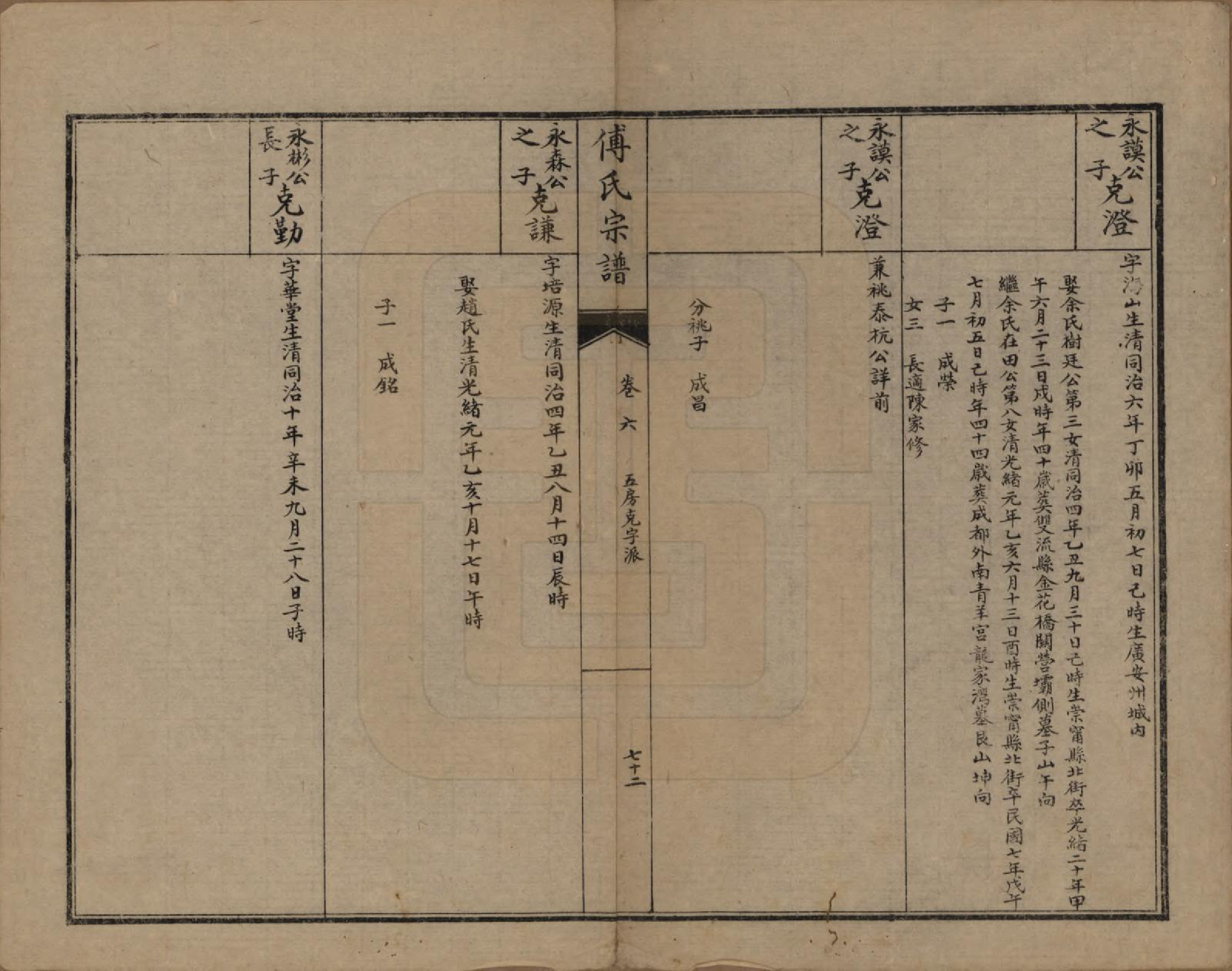 GTJP0362.傅.四川成都.傅氏宗谱十卷.民国八年(1919)_006.pdf_第1页