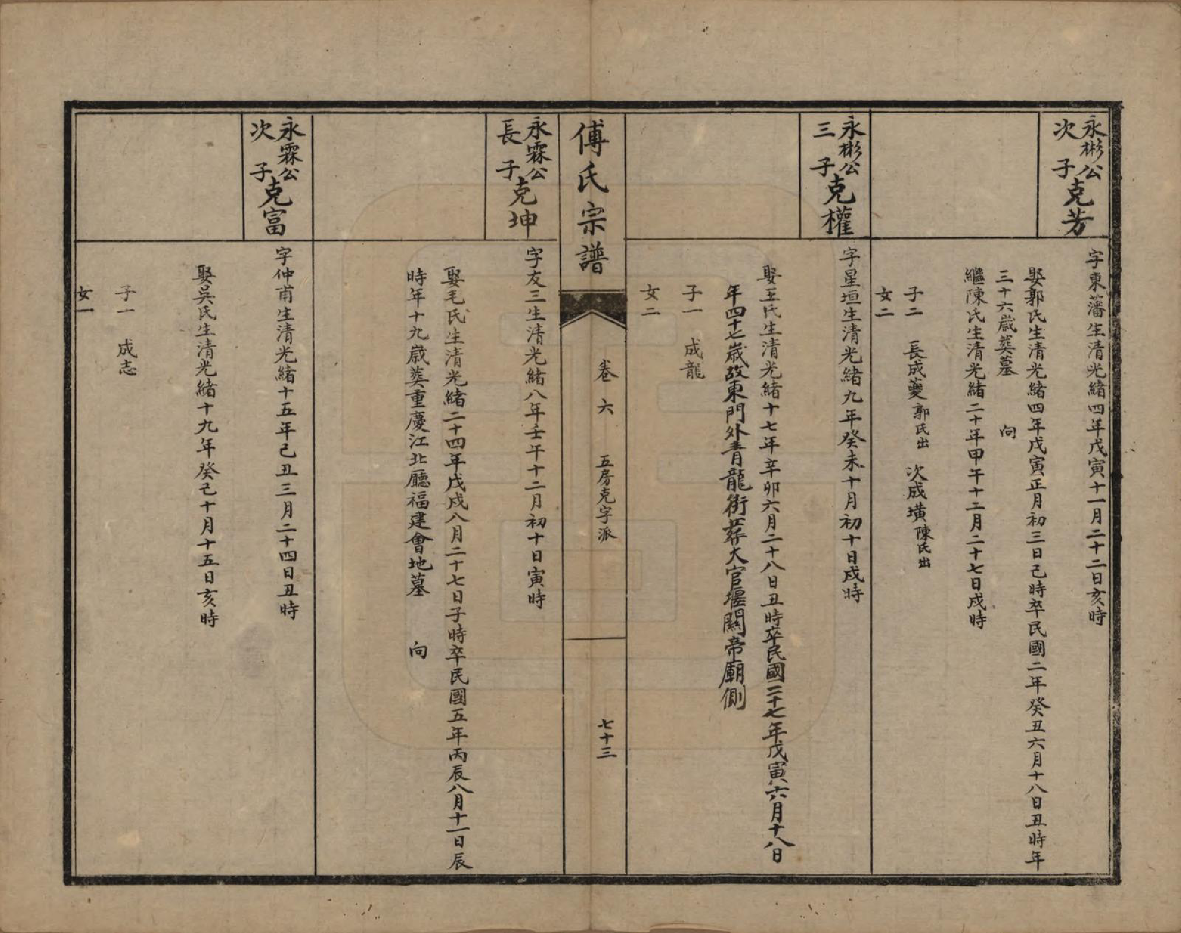 GTJP0362.傅.四川成都.傅氏宗谱十卷.民国八年(1919)_006.pdf_第2页