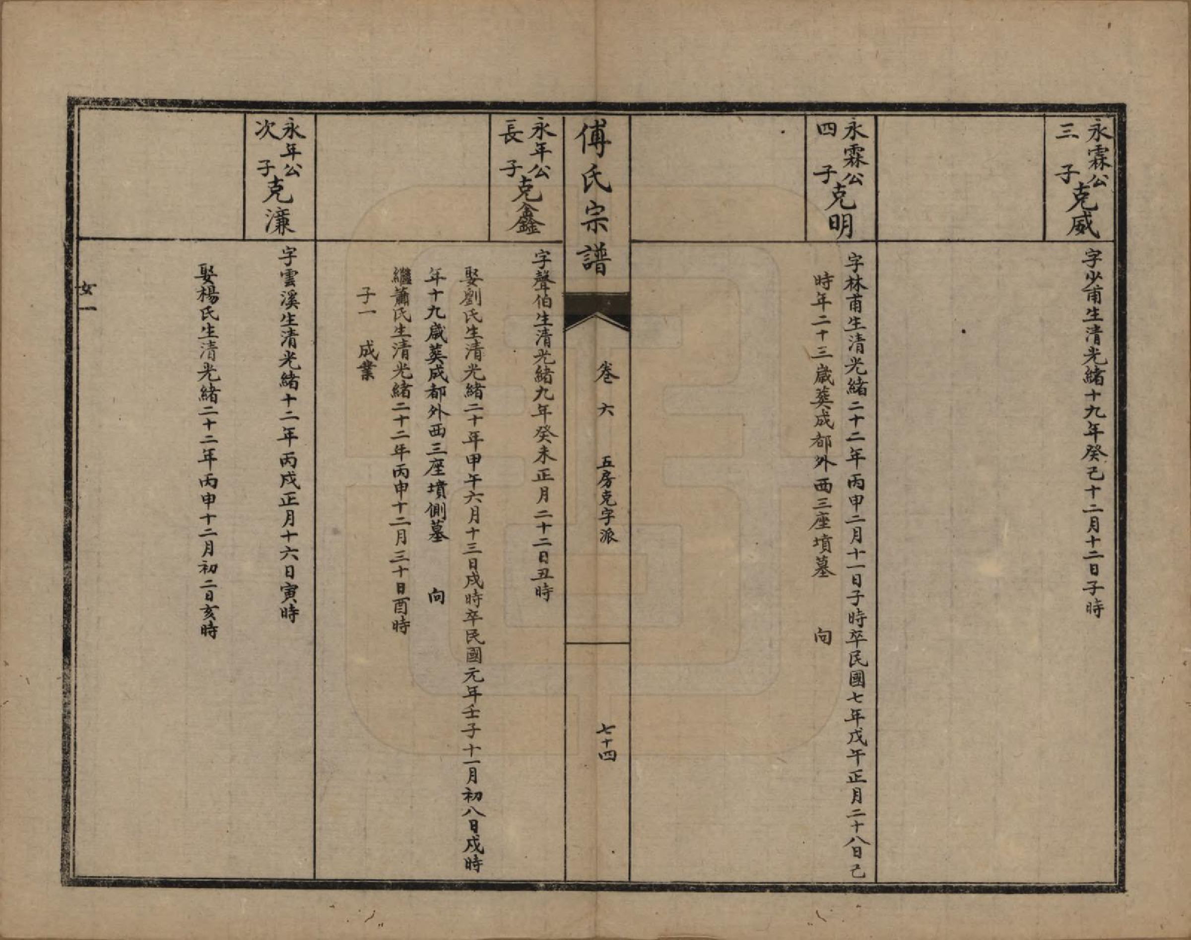 GTJP0362.傅.四川成都.傅氏宗谱十卷.民国八年(1919)_006.pdf_第3页