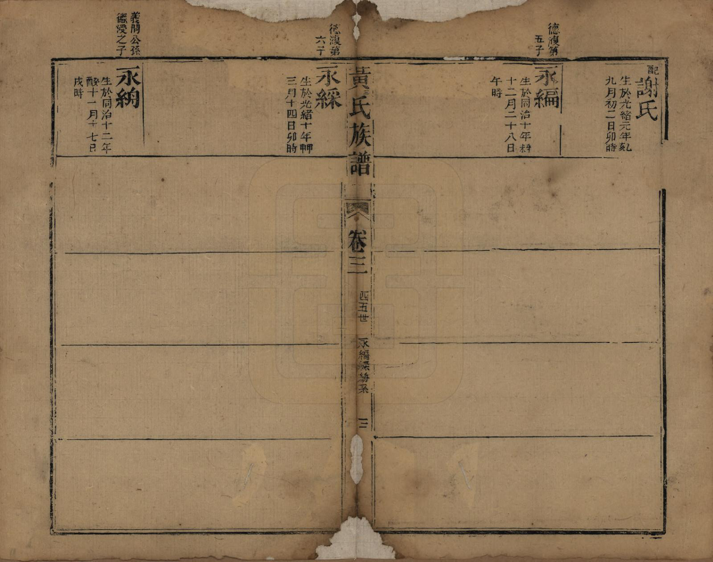 GTJP0626.黄.四川德阳.黄氏族谱三卷首一卷.清光绪二十一年（1895）_003.pdf_第3页