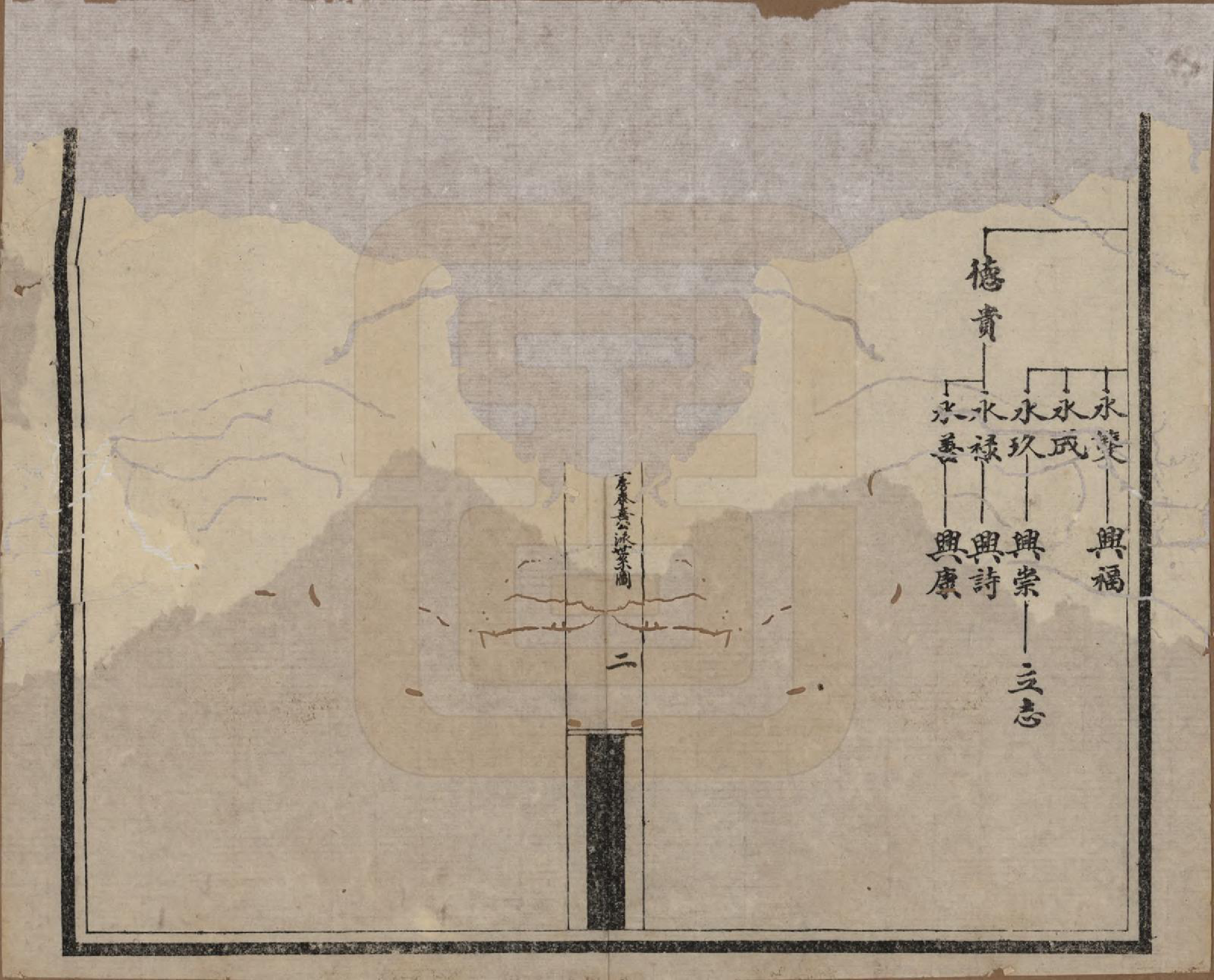 GTJP1635.温.四川新都.温氏余庆祠族谱十卷.民国十二年（1923）_007.pdf_第2页