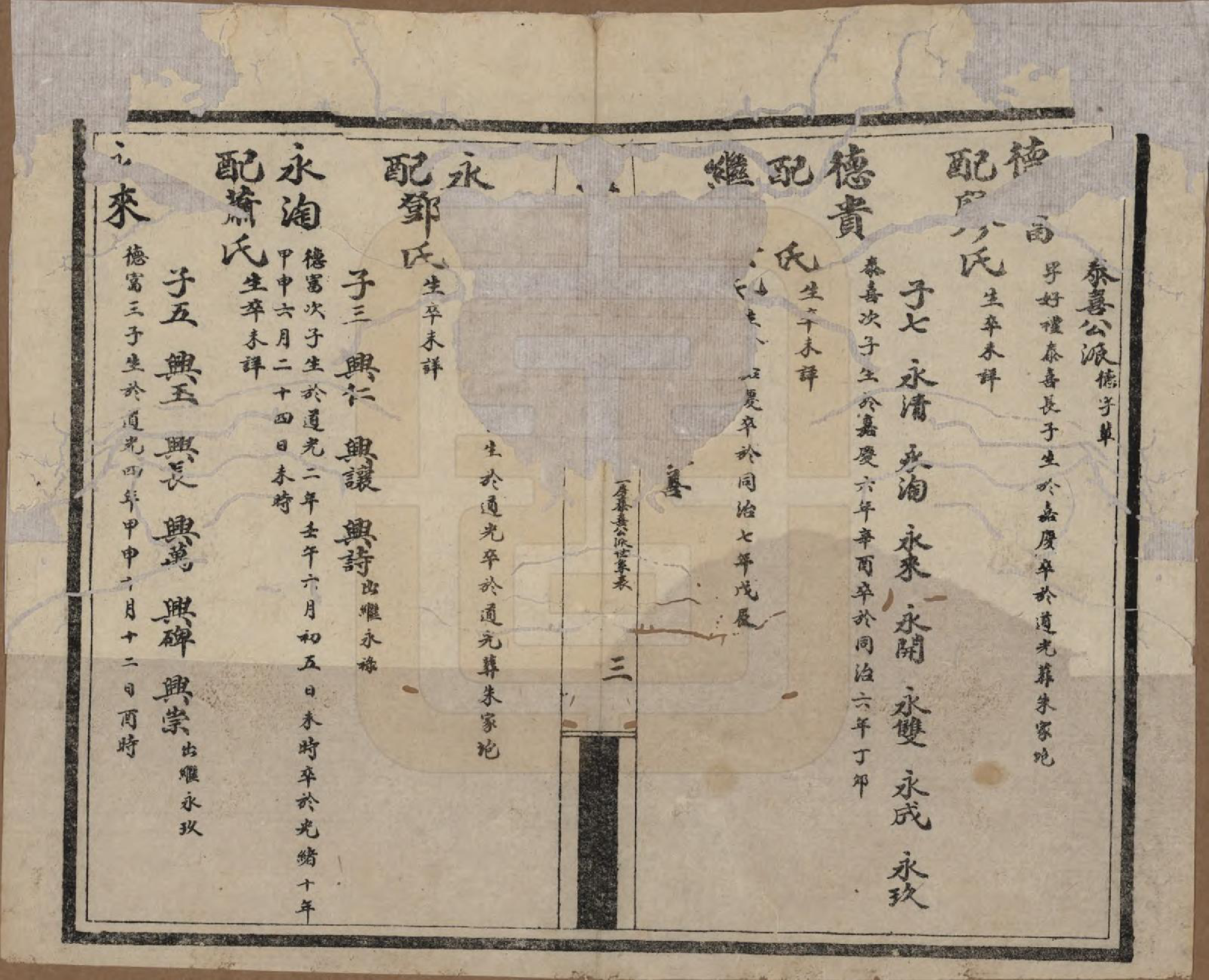 GTJP1635.温.四川新都.温氏余庆祠族谱十卷.民国十二年（1923）_007.pdf_第3页