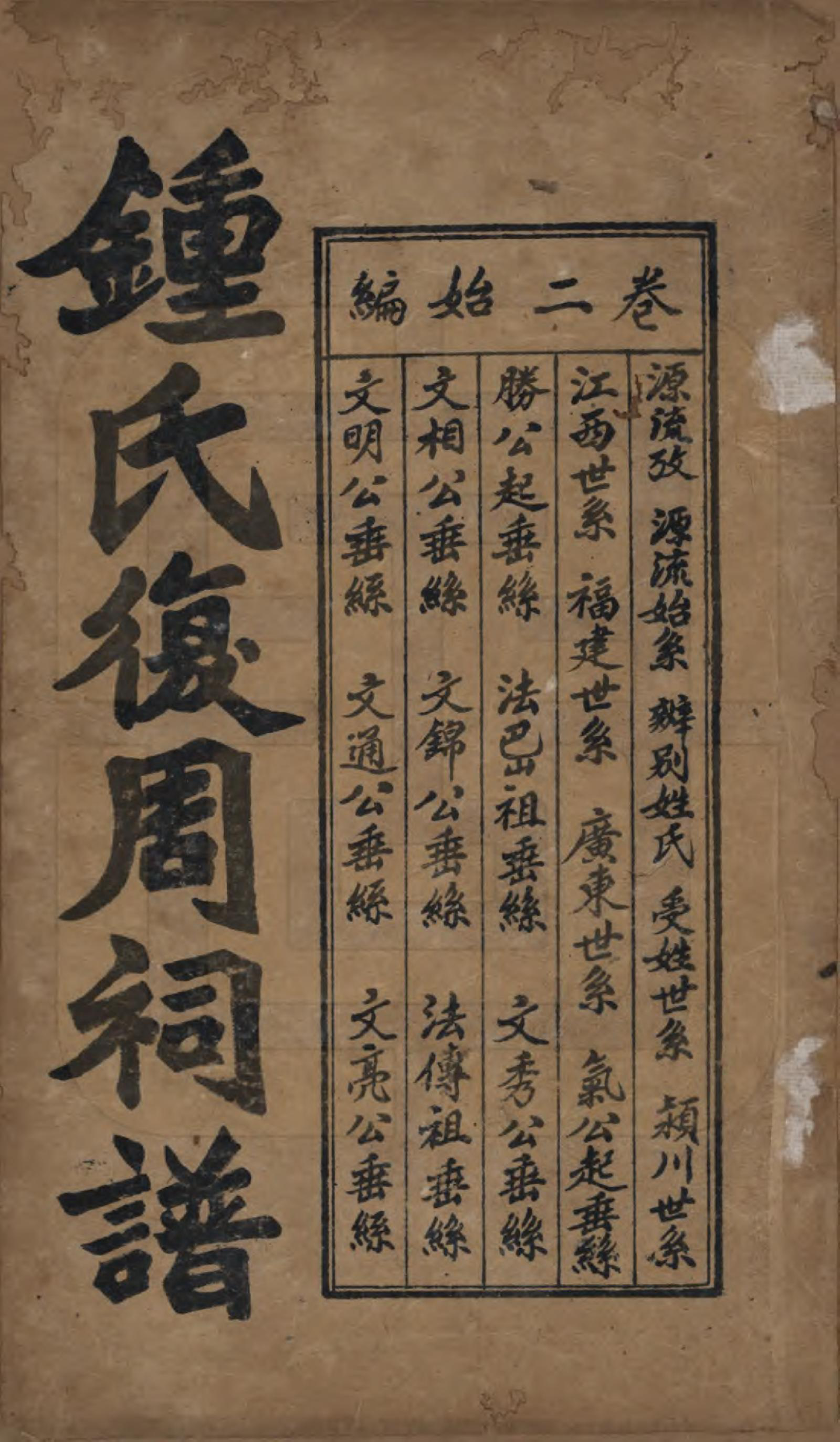 GTJP2258.锺.四川内江.锺氏复周祠族谱六卷.民国二十七年（1938）_002.pdf_第1页