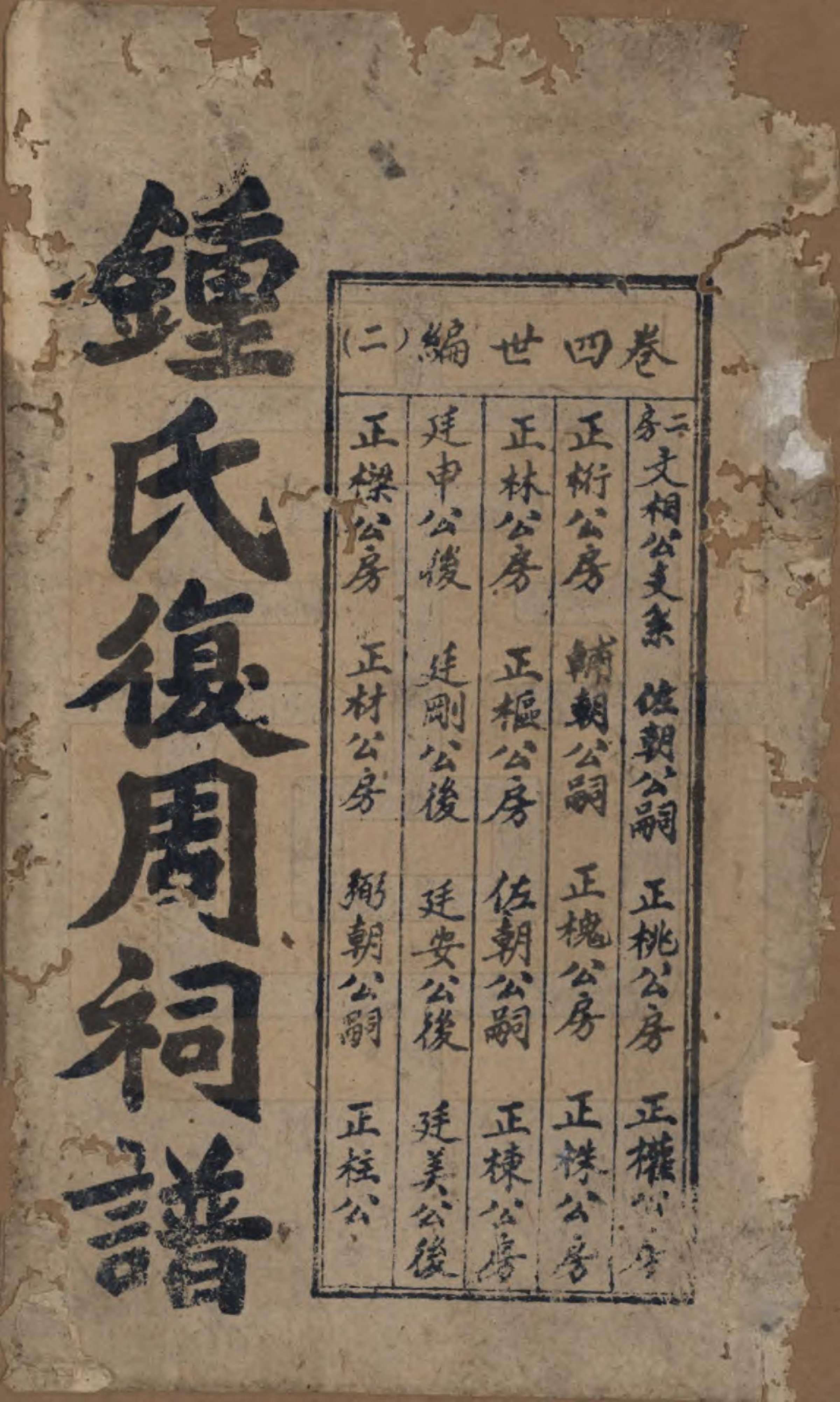 GTJP2258.锺.四川内江.锺氏复周祠族谱六卷.民国二十七年（1938）_004.pdf_第1页